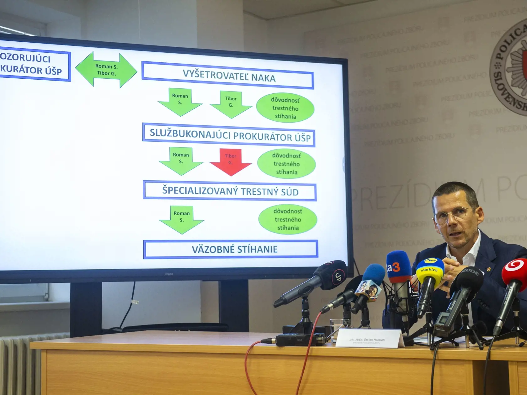 Na snímke prezident Policajného zboru SR Štefan Hamran počas tlačovej konferencie na tému  Informácie k prípadu Ezechiel 7 v Bratislave 14. augusta 2023.