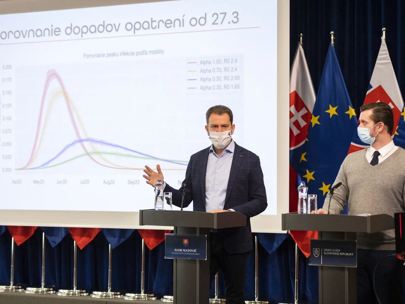 Na snímke zľava predseda vlády SR Igor Matovič a generálny riaditeľ odboru stratégie Inštitútu zdravotnej politiky Martin Smatana počas tlačovej konferencie k predpokladanému šíreniu koronavírusu na Slovensku 31. marca 2020 v Bratislave. FOTO TASR - Jaroslav Novák