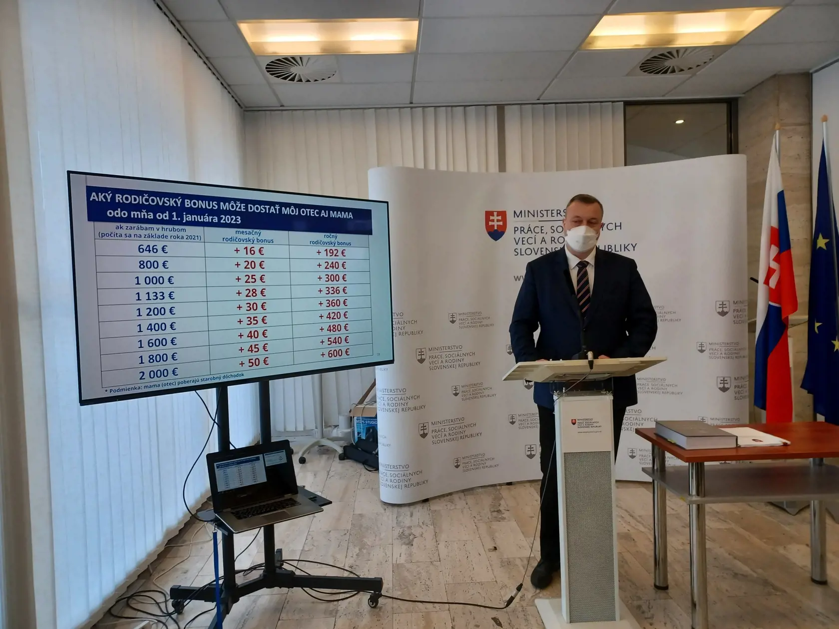Minister Krajniak chce presadiť rodičovský bonus, ktorý zvýši dôchodky ľuďom, ktorí vychovávali deti.