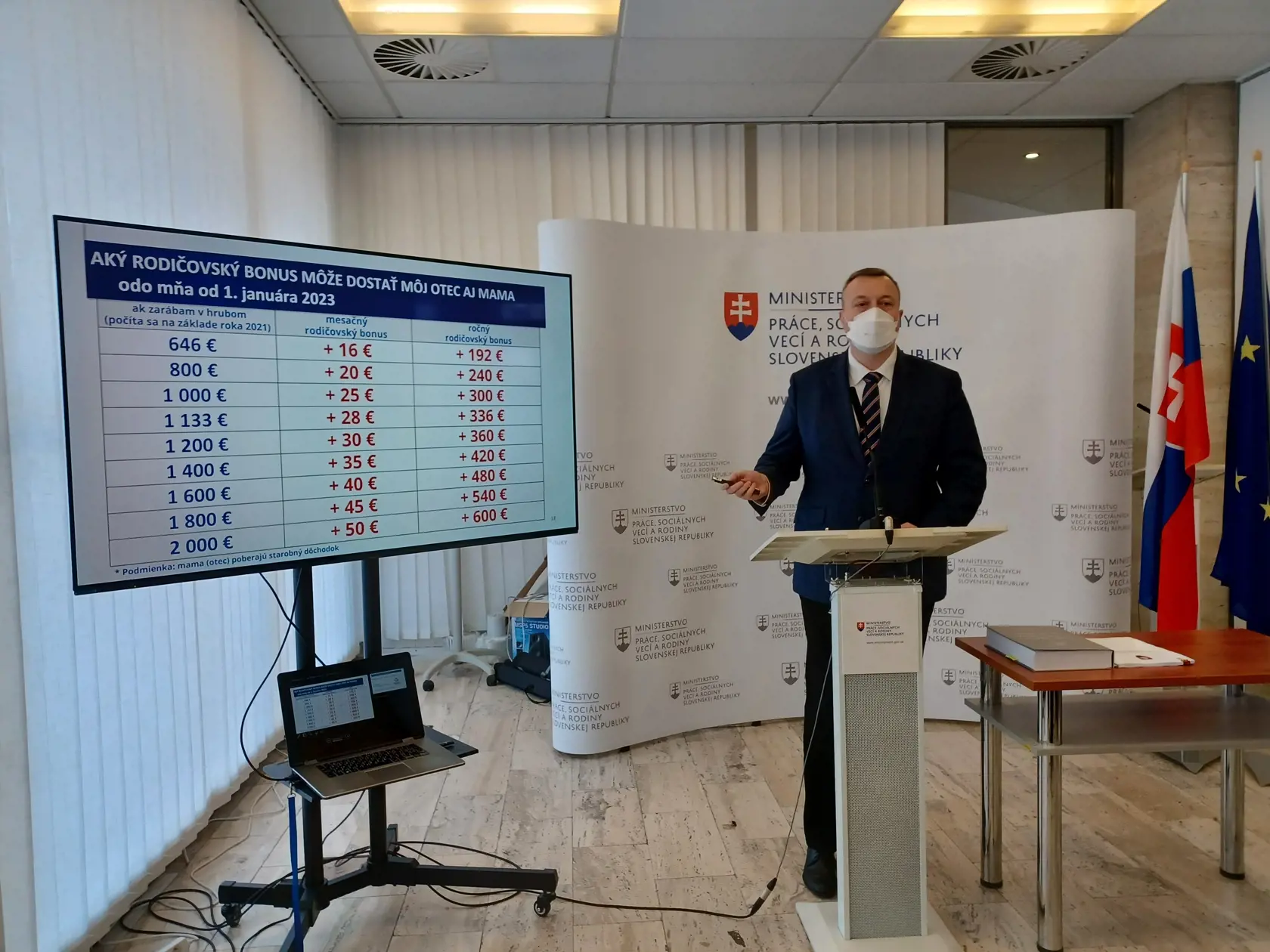 Minister Krajniak chce presadiť rodičovský bonus, ktorý zvýši dôchodky ľuďom, ktorí vychovávali deti.