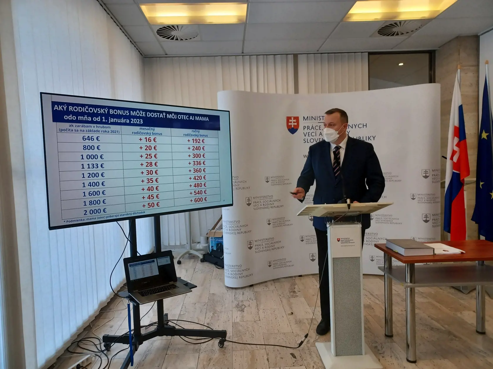 Minister Krajniak chce presadiť rodičovský bonus, ktorý zvýši dôchodky ľuďom, ktorí vychovávali deti.