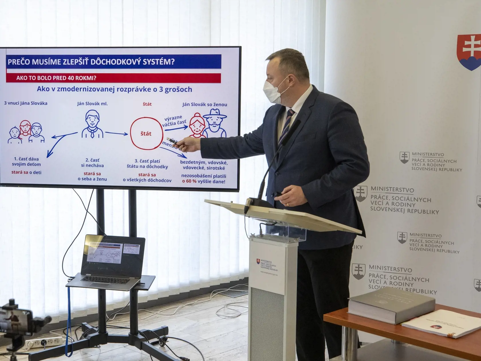 Minister práce, sociálnych vecí a rodiny Milan Krajniak (Sme rodina) predstavil rodičovský bonus. Vďaka odvodom pracujúcich detí by sa penzie dôchodcov rodičov mohli zvýšiť o desiatky eur navyše.