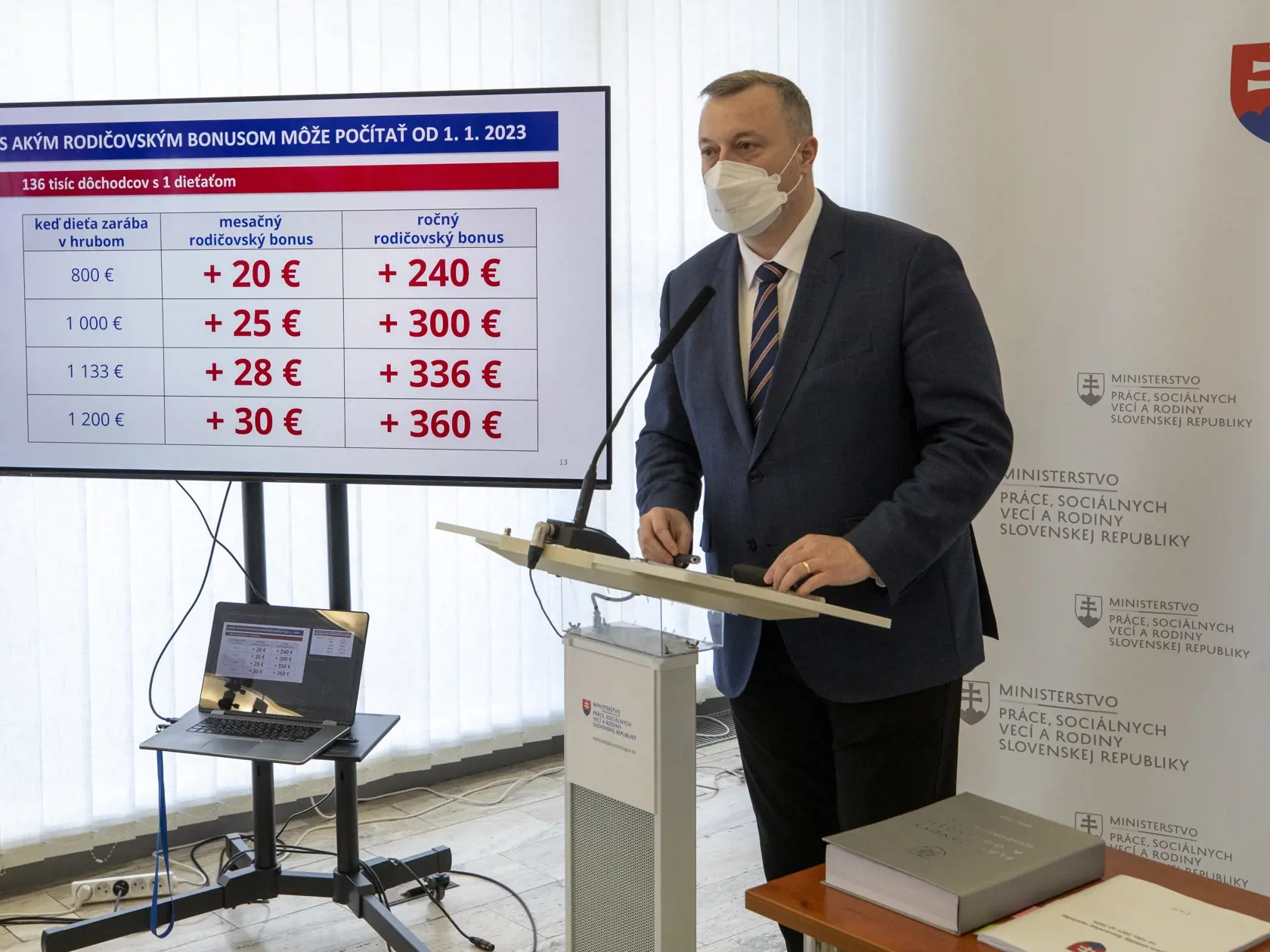 Minister práce, sociálnych vecí a rodiny Milan Krajniak (Sme rodina) predstavil rodičovský bonus. Vďaka odvodom pracujúcich detí by sa penzie dôchodcov rodičov mohli zvýšiť o desiatky eur navyše.