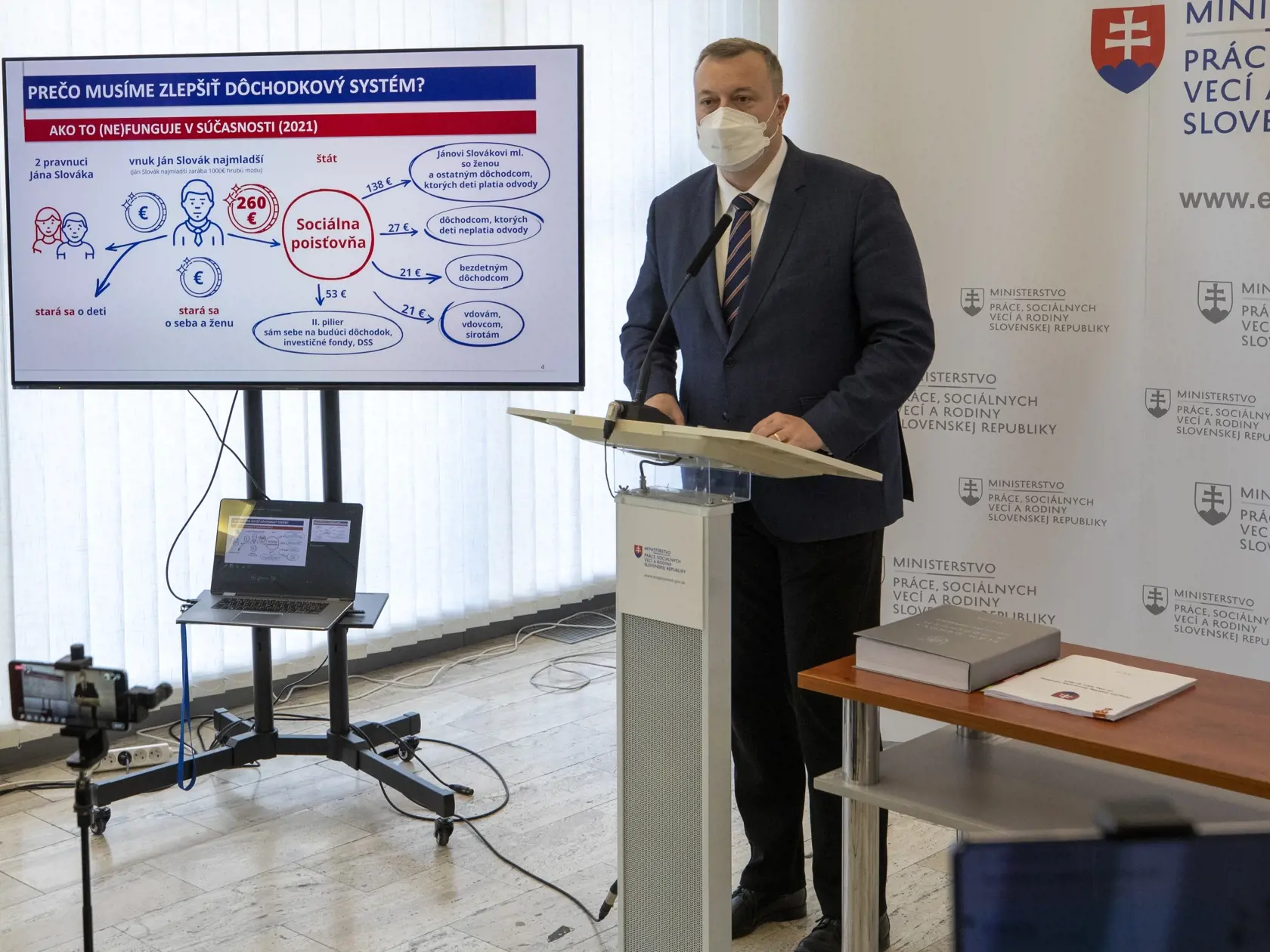 Minister práce, sociálnych vecí a rodiny Milan Krajniak (Sme rodina) predstavil rodičovský bonus. Vďaka odvodom pracujúcich detí by sa penzie dôchodcov rodičov mohli zvýšiť o desiatky eur navyše.