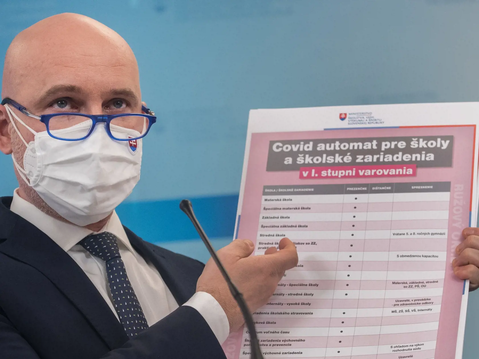 Na  snímke je minister školstva, vedy, výskumu a športu SR Branislav Gröhling (SaS) počas tlačovej konferencie.
