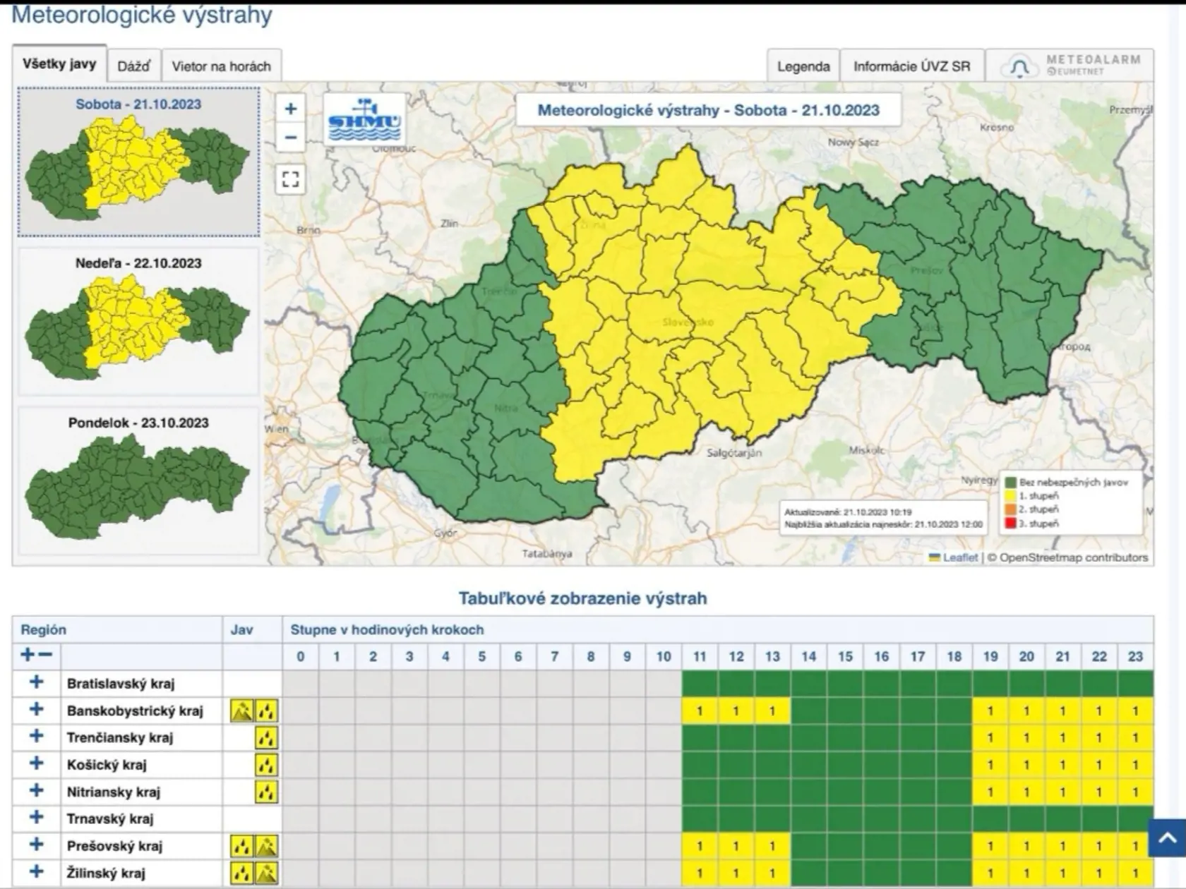 Na Slovensku aktuálne platia meteorologické výstrahy.