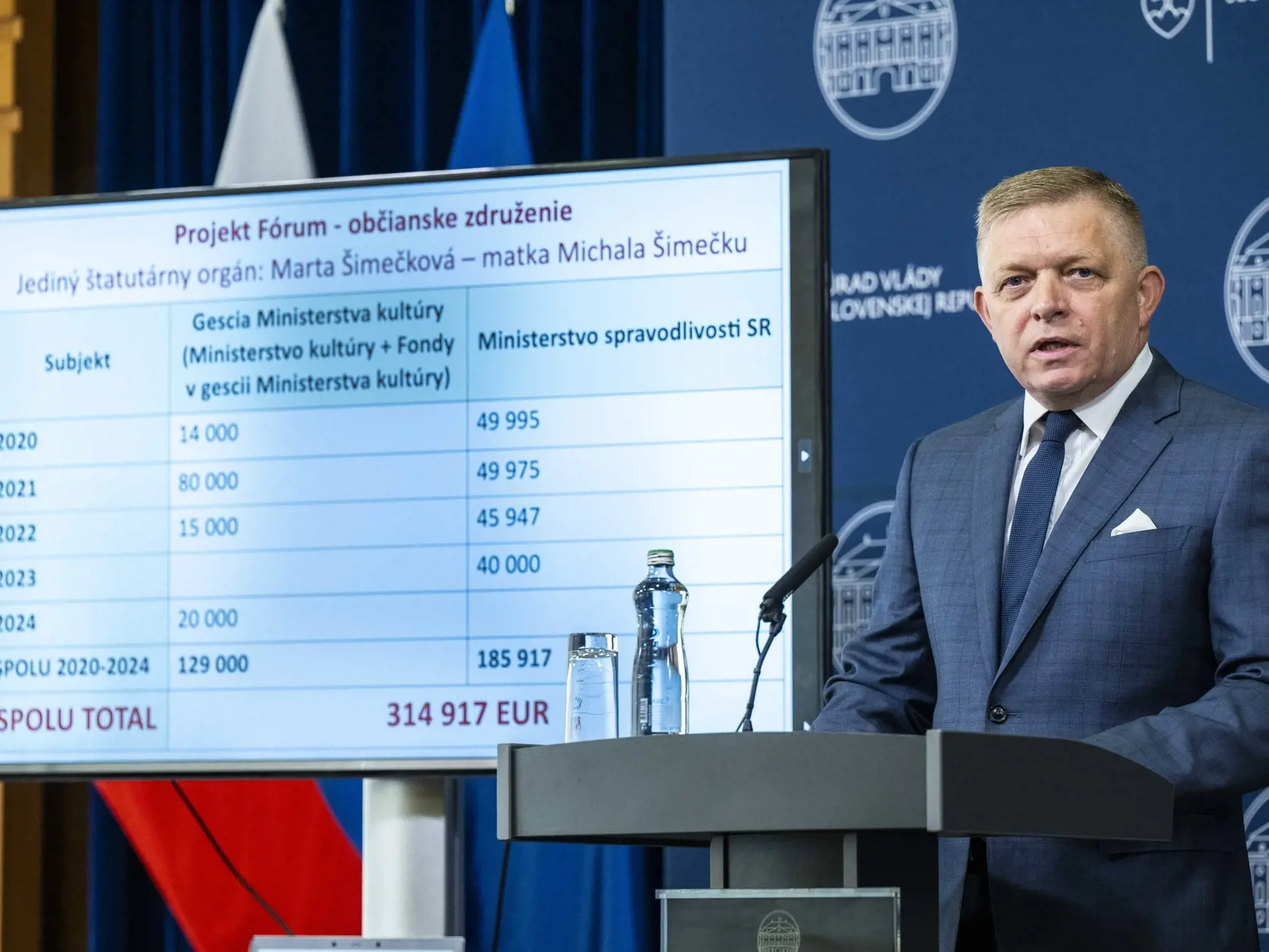 Na snímke predseda vlády SR Robert Fico (Smer-SD) počas tlačovej konferencie na Úrade vlády SR 23. augusta 2024 v Bratislave. FOTO TASR - Jakub Kotian
