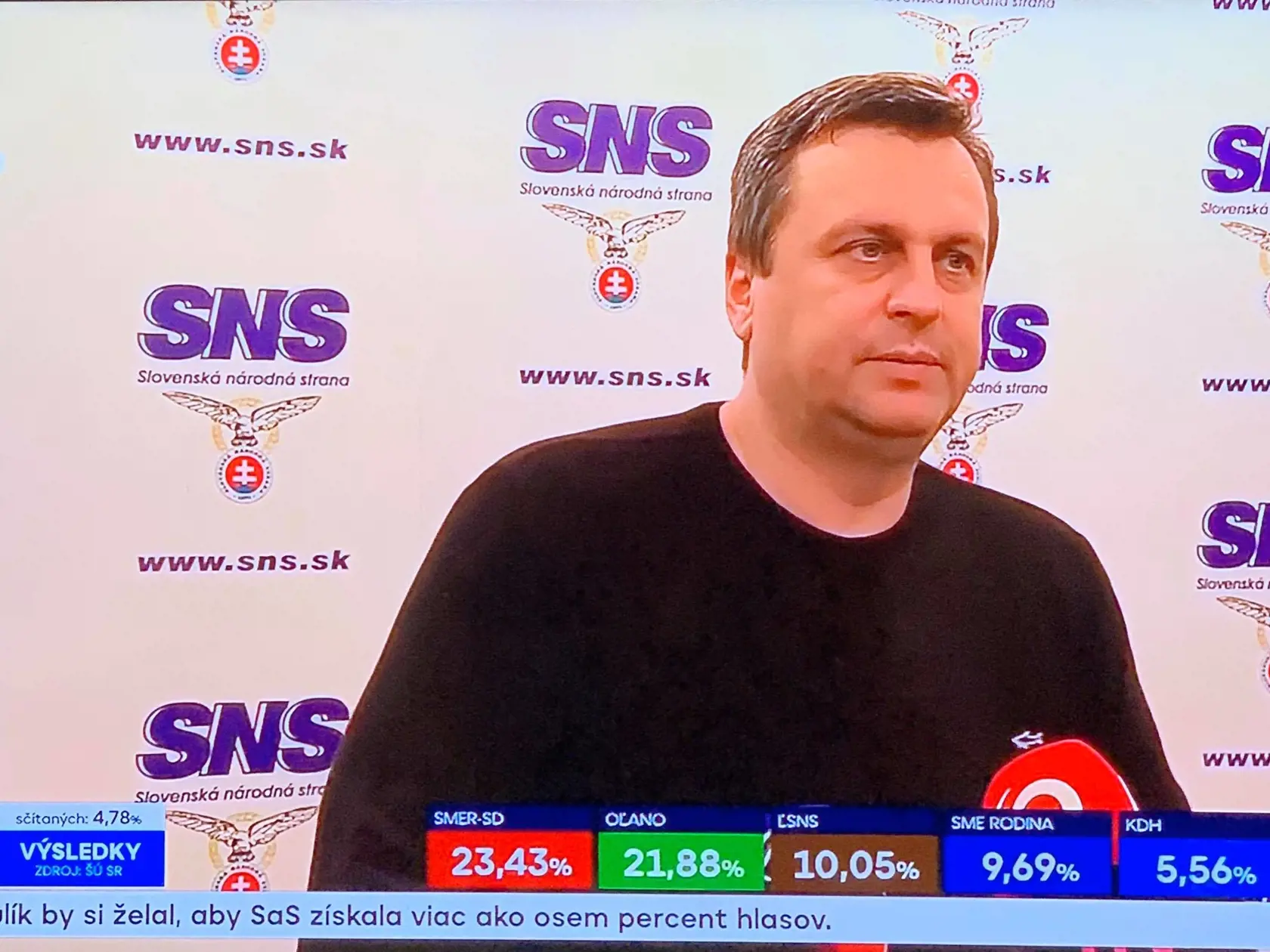 Po voľbách už predseda SNS Andrej Danko dôvod na úsmev nemal.
