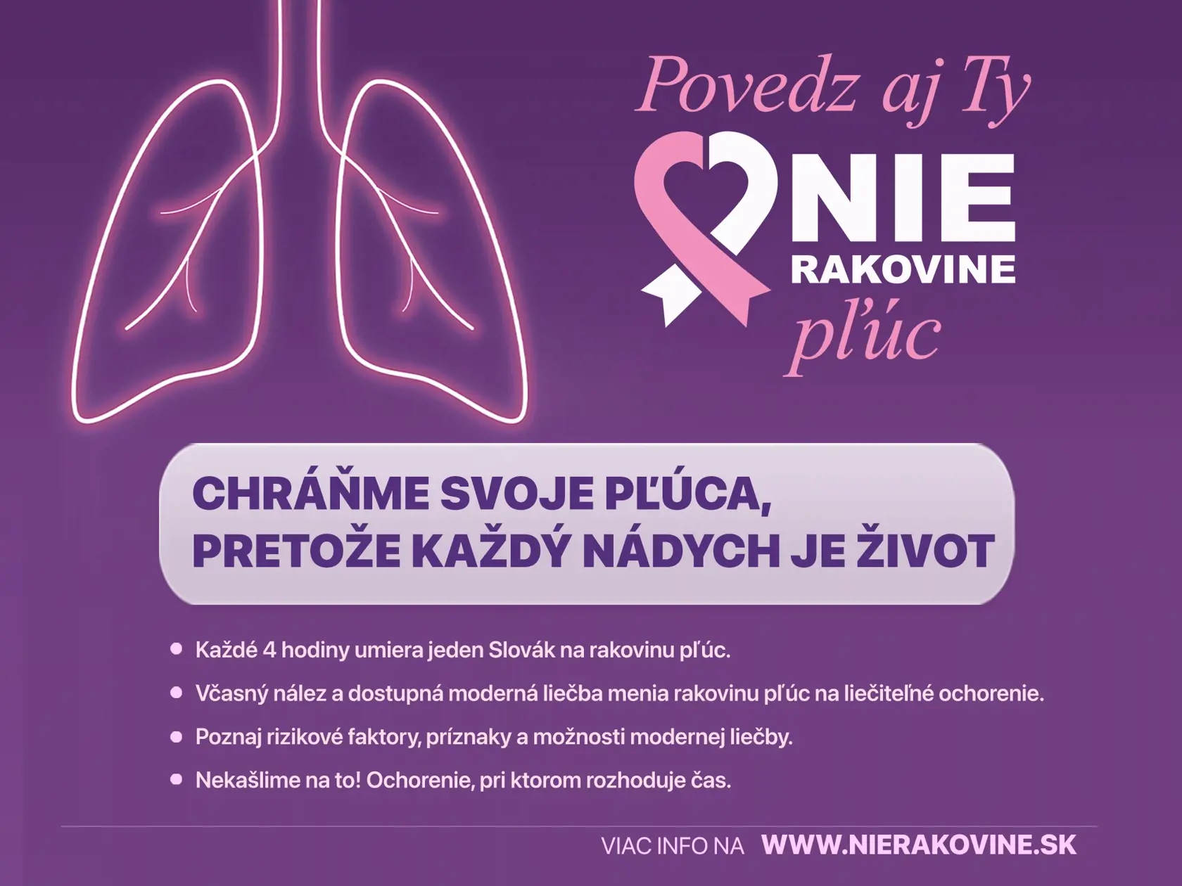Aliancia Nie rakovine sa zameriava na prevenciu a osvetu aj pri karcinóme pľúc.
