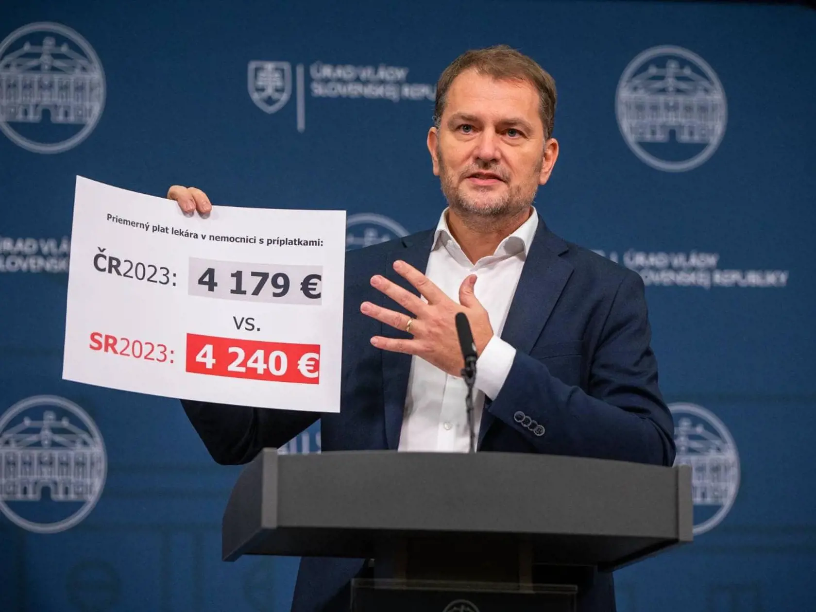 Igor Matovič drží v ruke tabuľku s priemerným platom lekárov v Česku a na Slovensku.