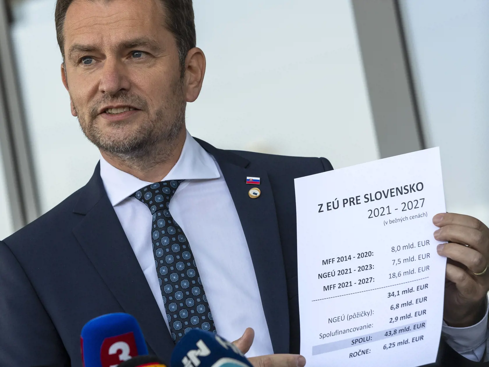 premiér Igor Matovič 