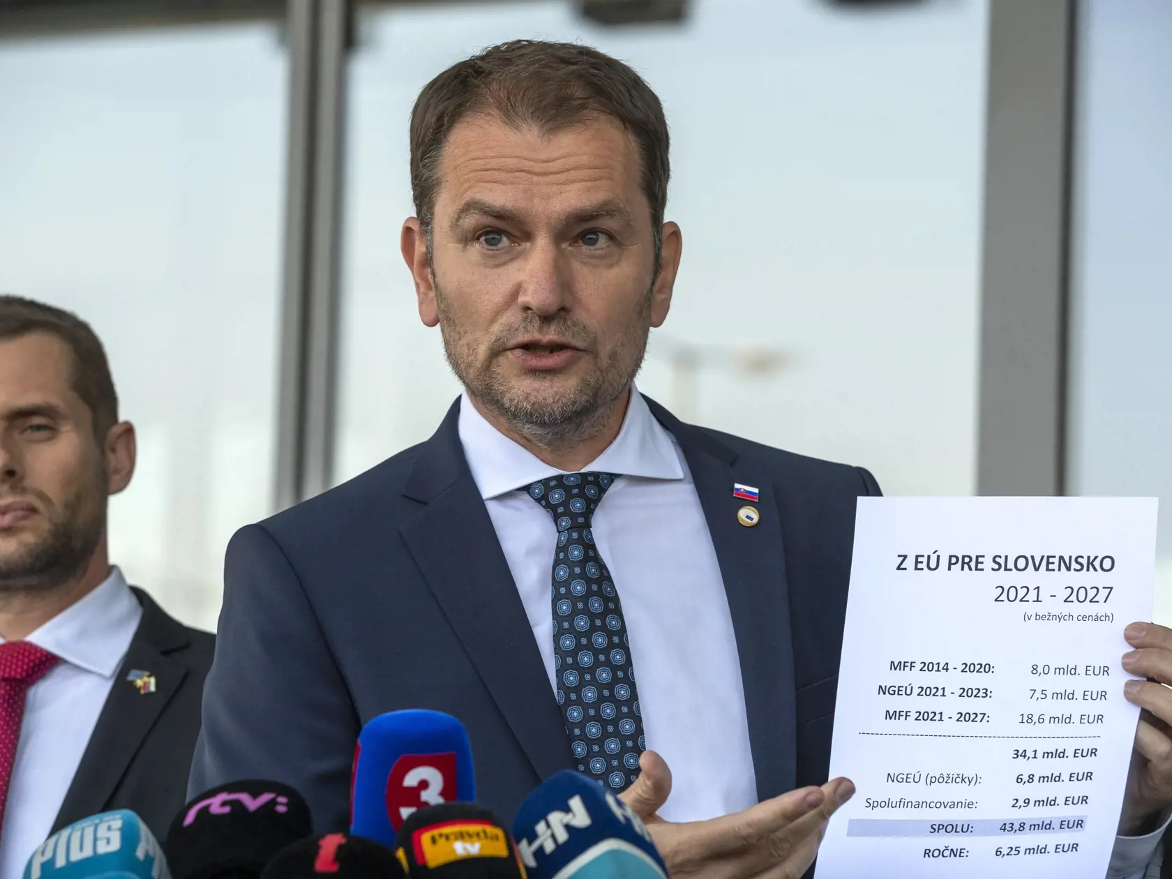 Na snímke zľava štátny tajomník Ministerstva zahraničných vecí a európskych záležitostí SR Martin Klus (SaS) a predseda vlády SR Igor Matovič (OĽaNO) počas tlačovej konferencie po prílete z Bruselu o dohode dosiahnutej na doposiaľ najdlhšom rokovaní Európskej rady v Bratislave 21. júla 2020.  Lídri EÚ dosiahli na mimoriadnom summite v Bruseli v utorok nadránom dohodu o záchrannom balíku pre ekonomiky po pandémii koronavírusu a o rozpočte Únie na obdobie rokov 2021-2027 - v bezprecedentnej celkov