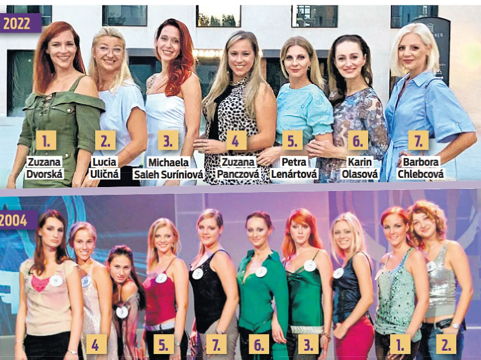 Finalistky reality šou Dievča za milión sa stretli po 18 rokoch.