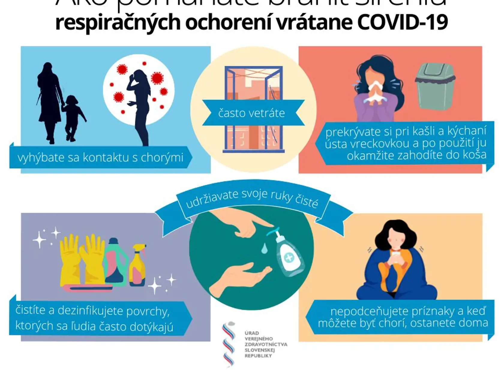 CHRÍPKOVÁ SEZÓNA SA ZAČALA - ÚVZ PRIPOMÍNA UŽITOČNÉ ZÁSADY PREVENCIE RESPIRAČNÍCH OCHORENÍ