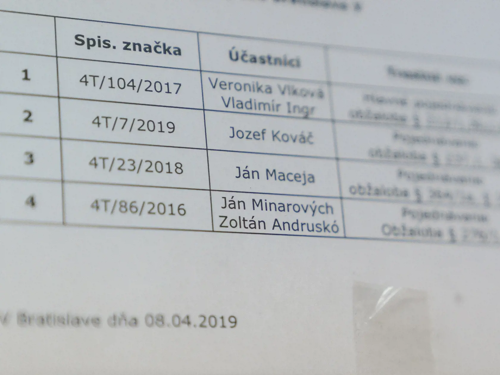 Na Okresnom súde Bratislava V pokračovalo hlavné pojednávanie s obžalovaným Zoltánom Andruskóm. Na pojednávanie sa obžalovaný opätovne nedostavil.