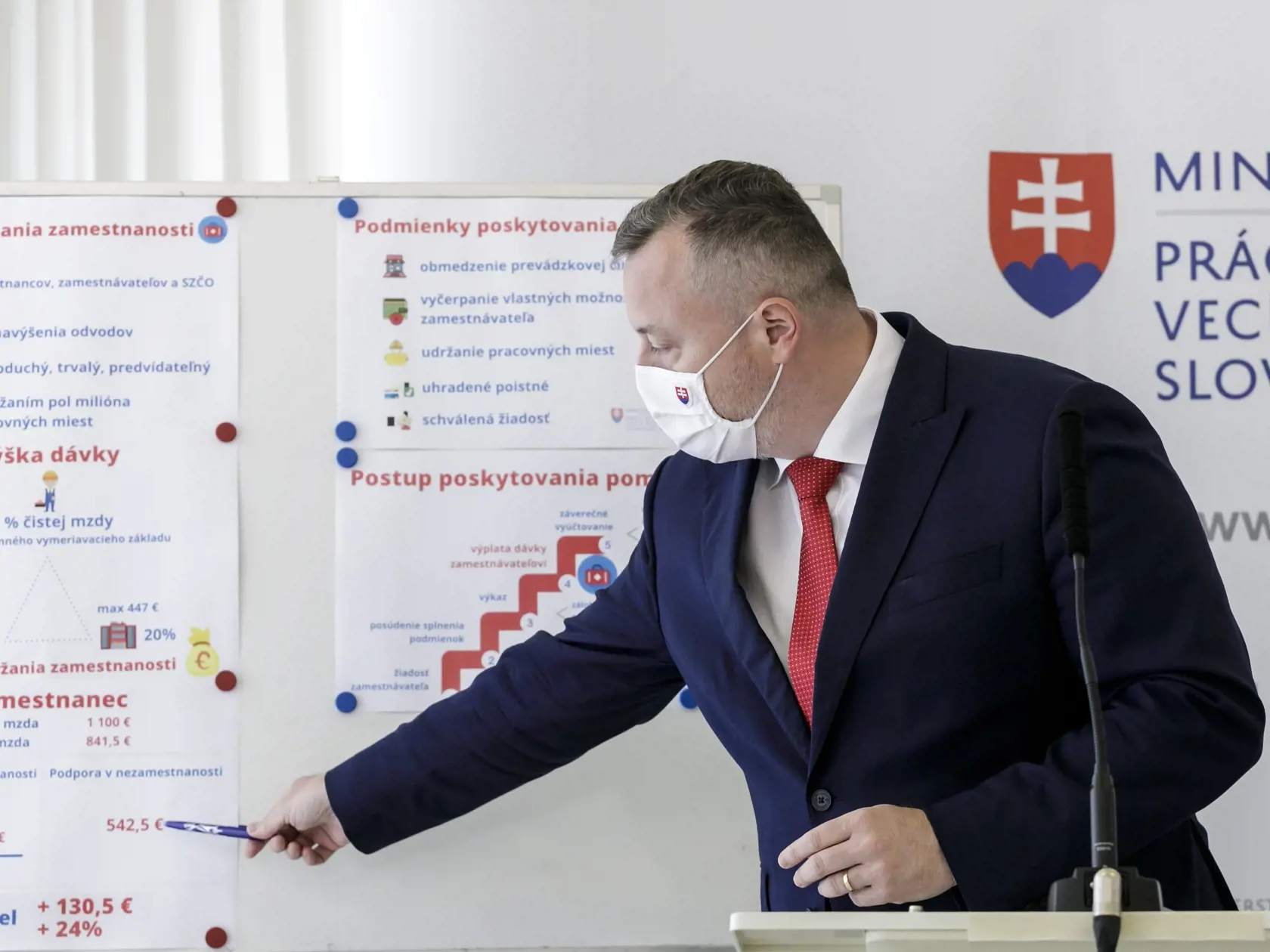 Na snímke minister práce, sociálnych vecí a rodiny (MPSVR) SR Milan Krajniak (Sme rodina) počas brífingu, na ktorom predstavil koncepciu kurzarbeitu v Bratislave v piatok 14. augusta 2020. FOTO TASR - Dano Veselský