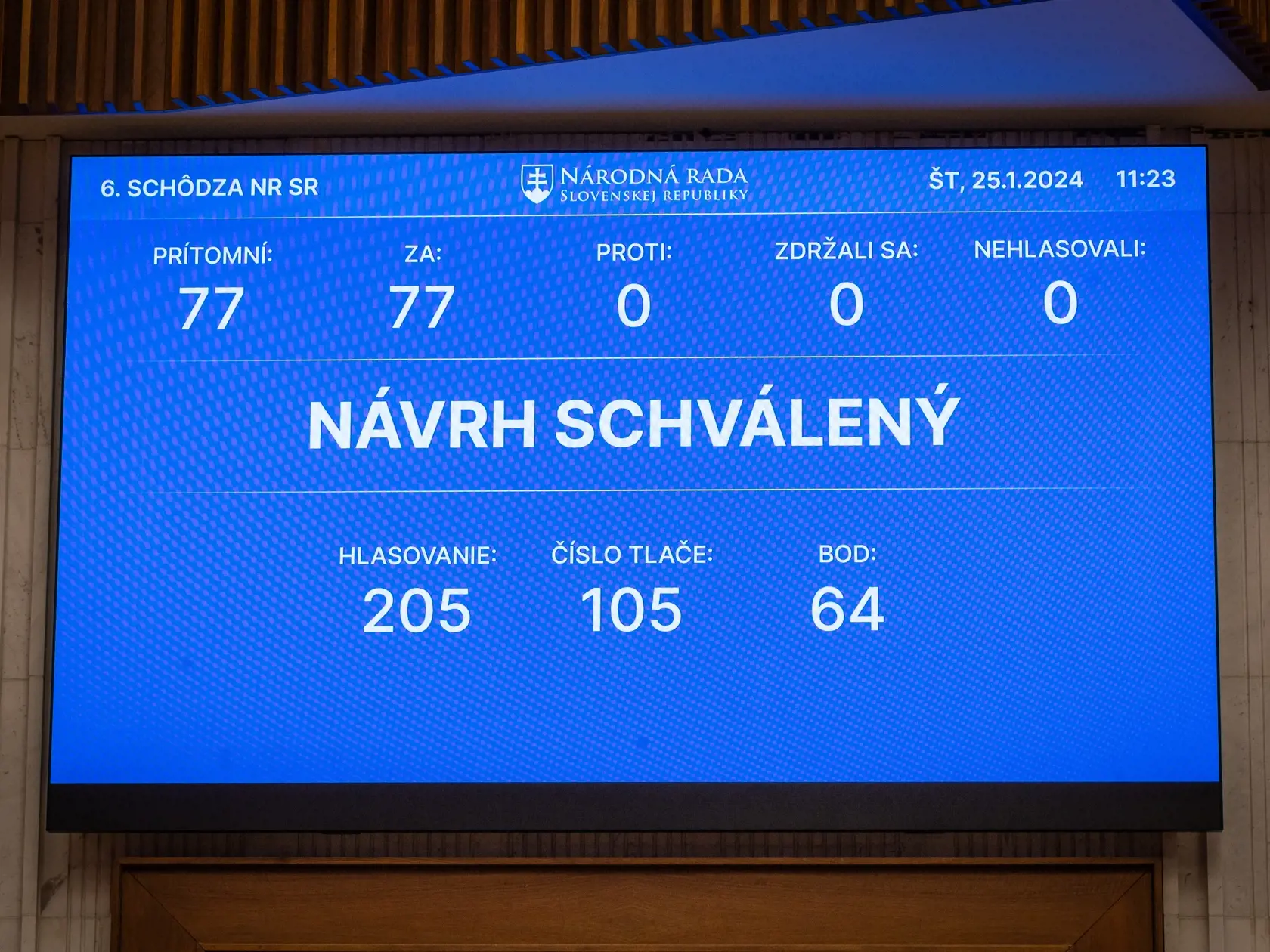 Poslanci Národnej rady Slovenskej republiky hlasovali o skrátenom legislatívnom konaní v prípade zmien Trestného zákona. Návrh prešiel. Hlasovalo sa 25. januára.