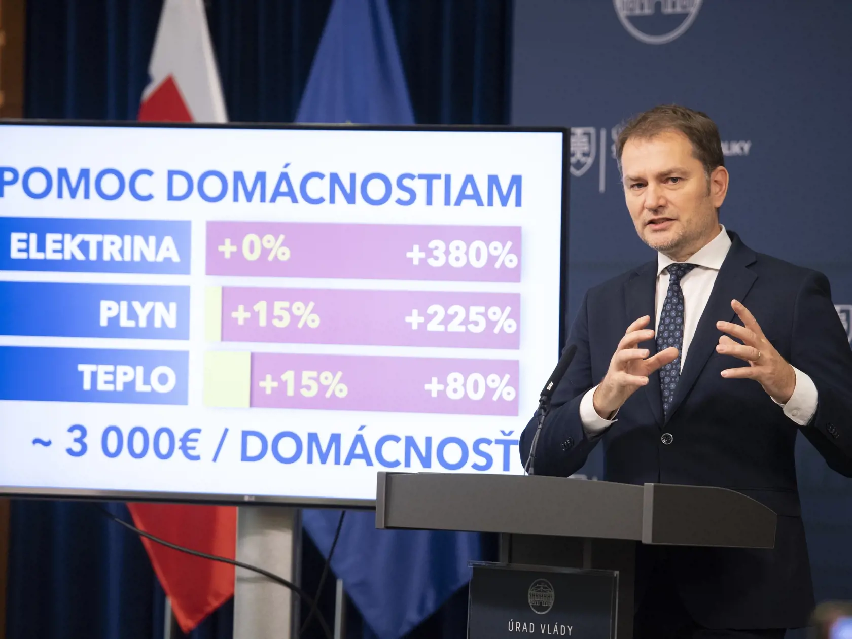 Minister financií Igor Matovič (OĽANO) gestikuluje počas tlačovej konferencie o cenách energií pre domácnosti v Bratislave vo štvrtok 1. decembra 2022.