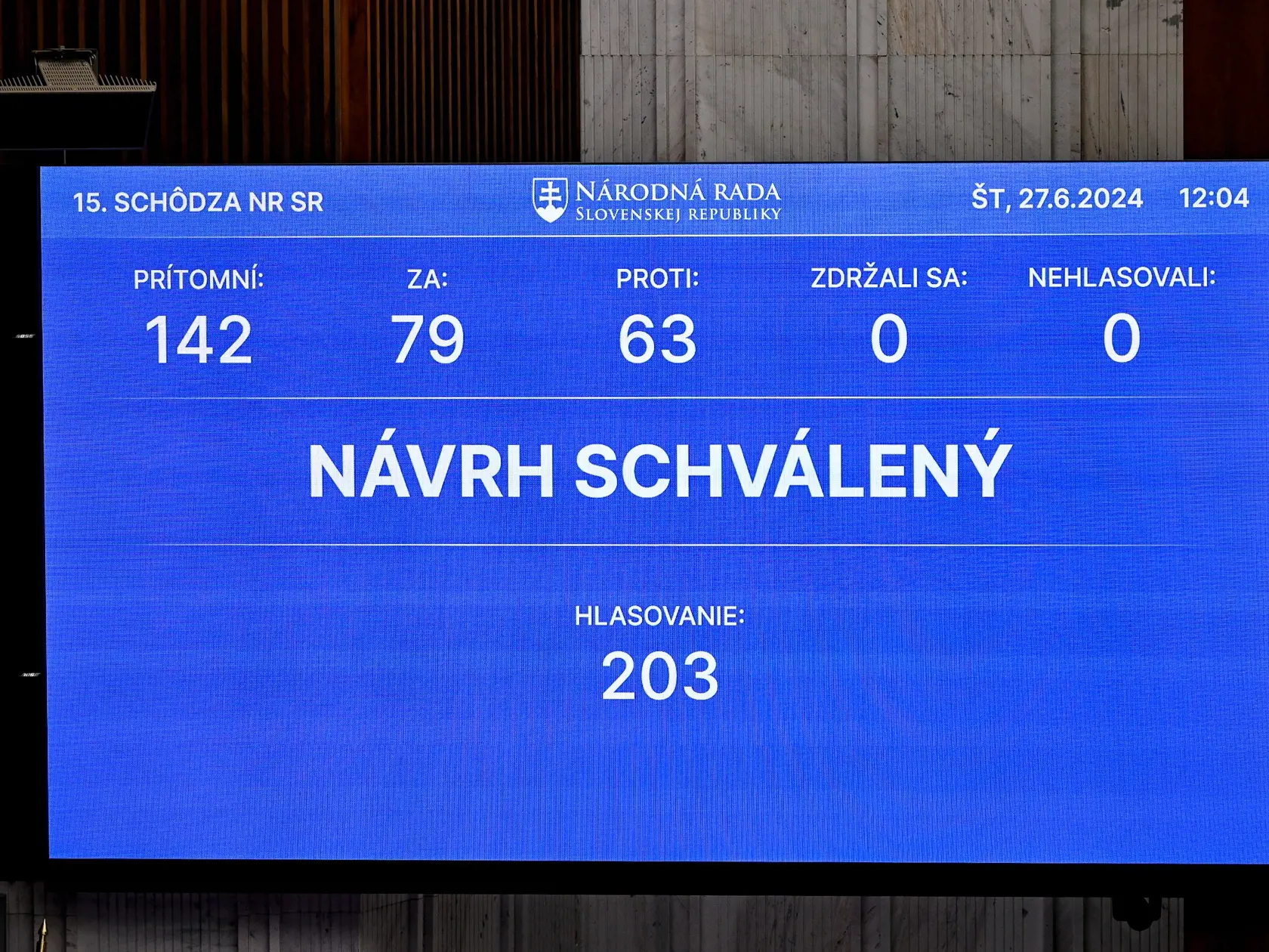 Na snímke výsledok hlasovania ohľadom zákonu Lex atentát ako o celku počas rokovania 15. schôdze Národnej rady SR 27. júna 2024 v Bratislave. FOTO TASR - Pavol Zachar