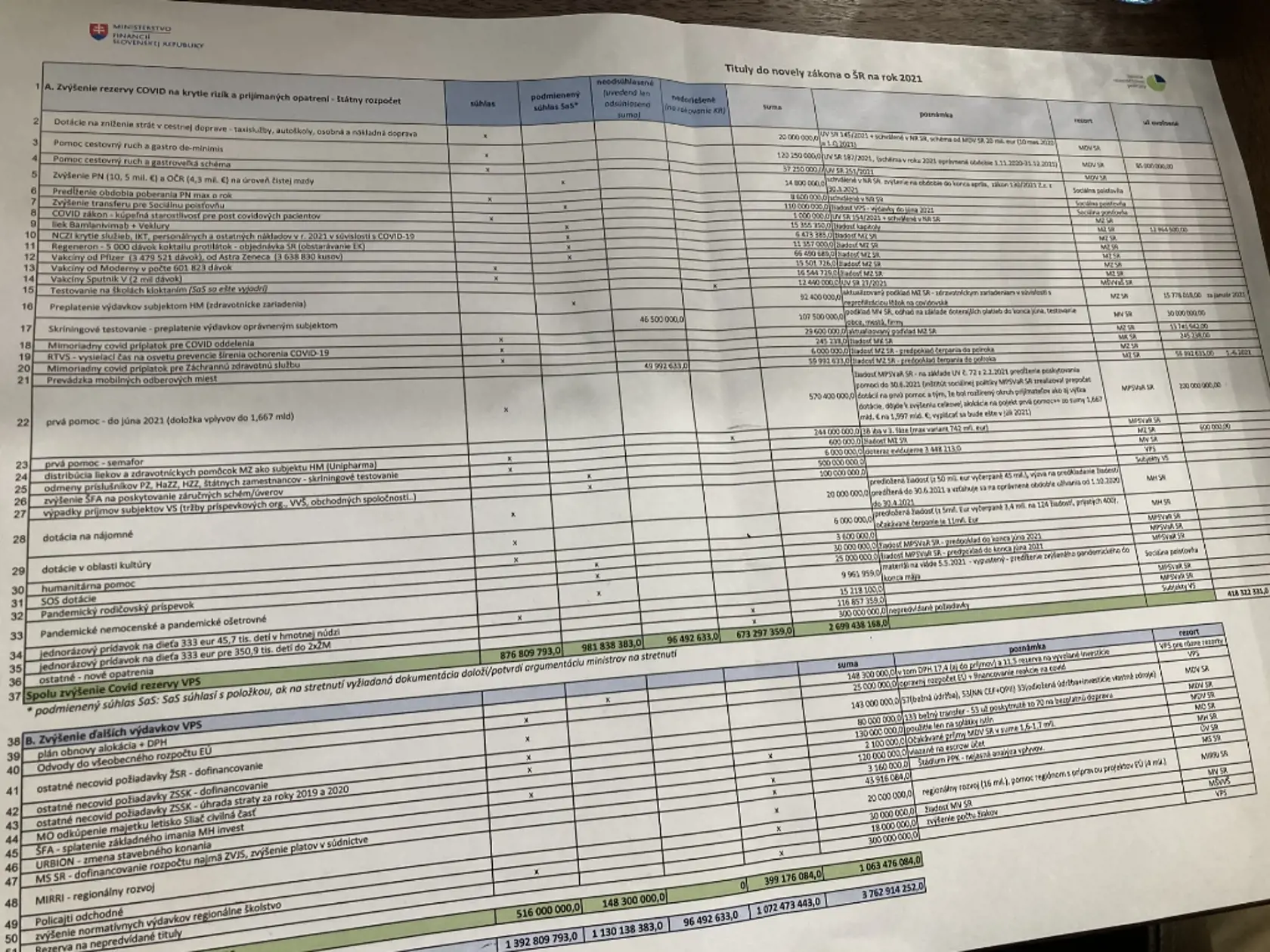 Fotky, ktoré sa rozhodol zverejniť Peter Pčolinský. Zároveň ide o zábery, za ktoré chce 9 eur mesačne.