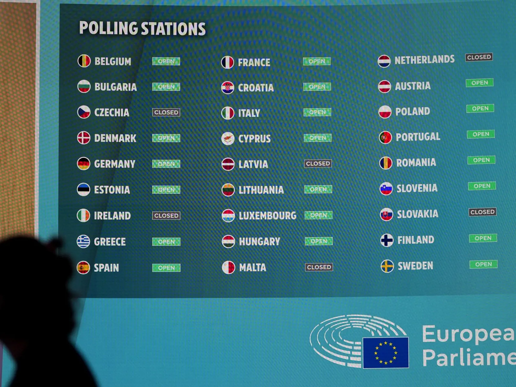 Muž prechádza okolo obrazovky, ktorá zobrazuje stav volebných miestností vo voľbách do Európskeho parlamentu v nedeľu 9. júna 2024 v Bruseli. Eurovoľby sa konali od 6. do 9. júna.
