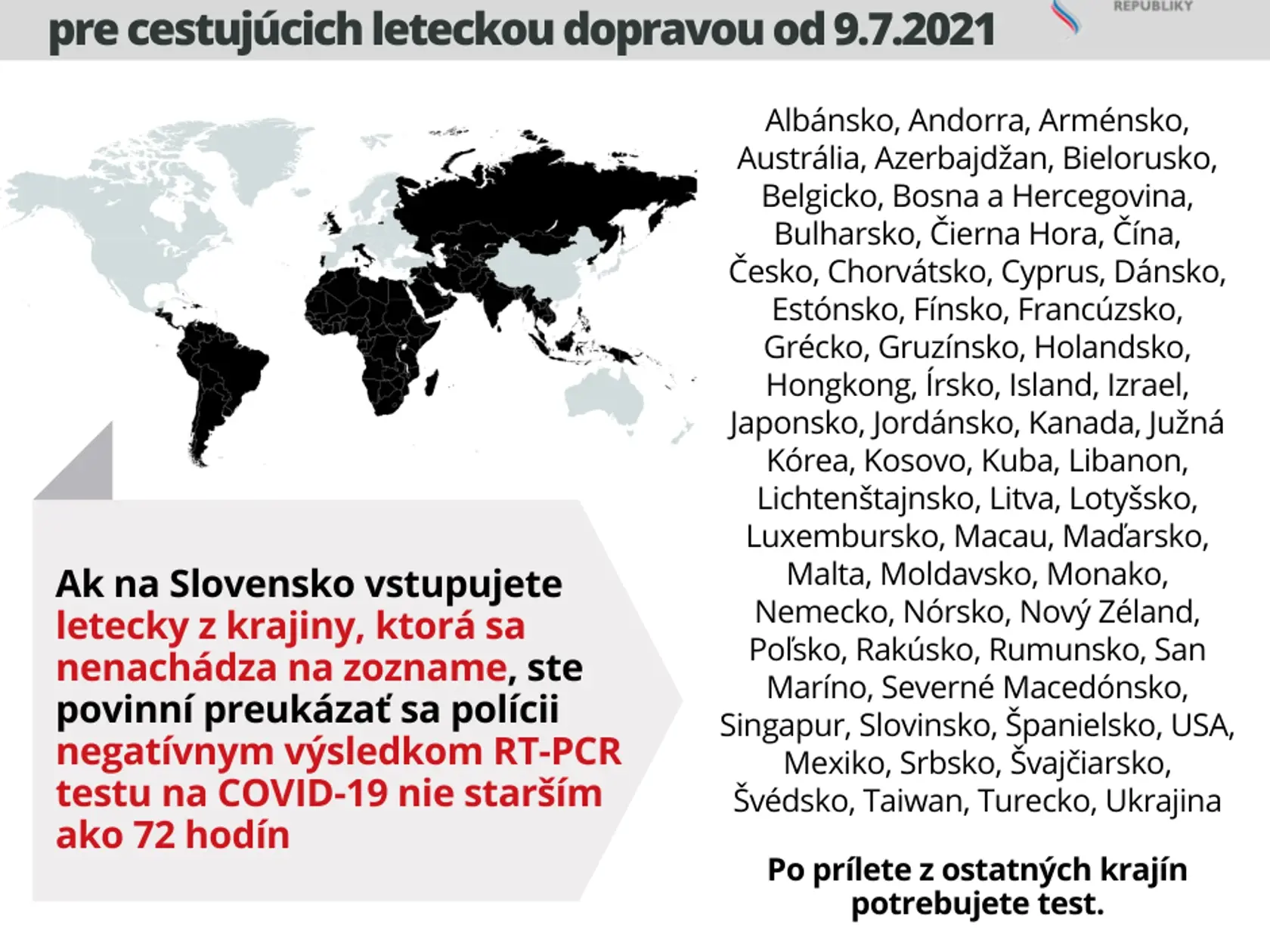 Úrad verejného zdravotníctva (ÚVZ) na poslednú chvíľu na zoznam doplnil aj Taliansko a Portugalsko.