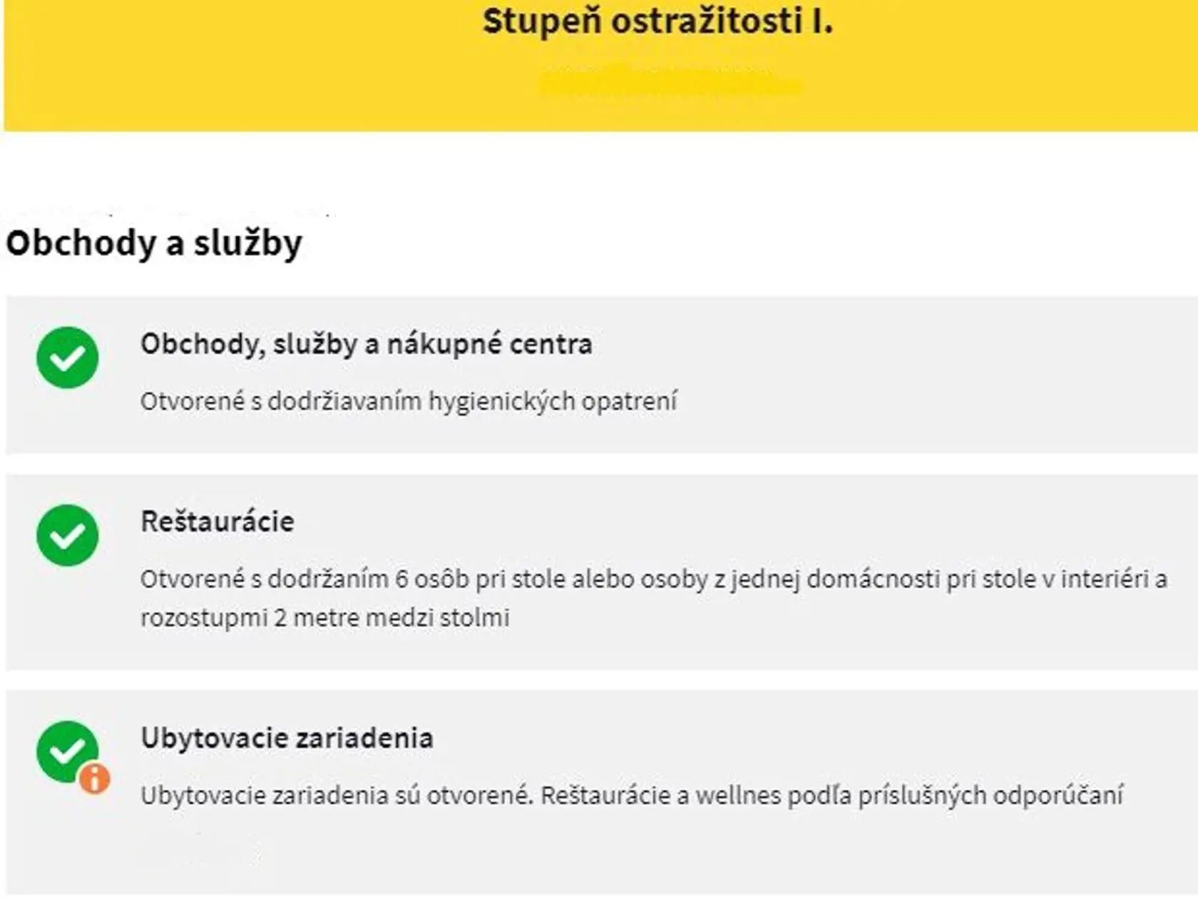 Pravidlá v žltých okresoch podľa covid automatu.