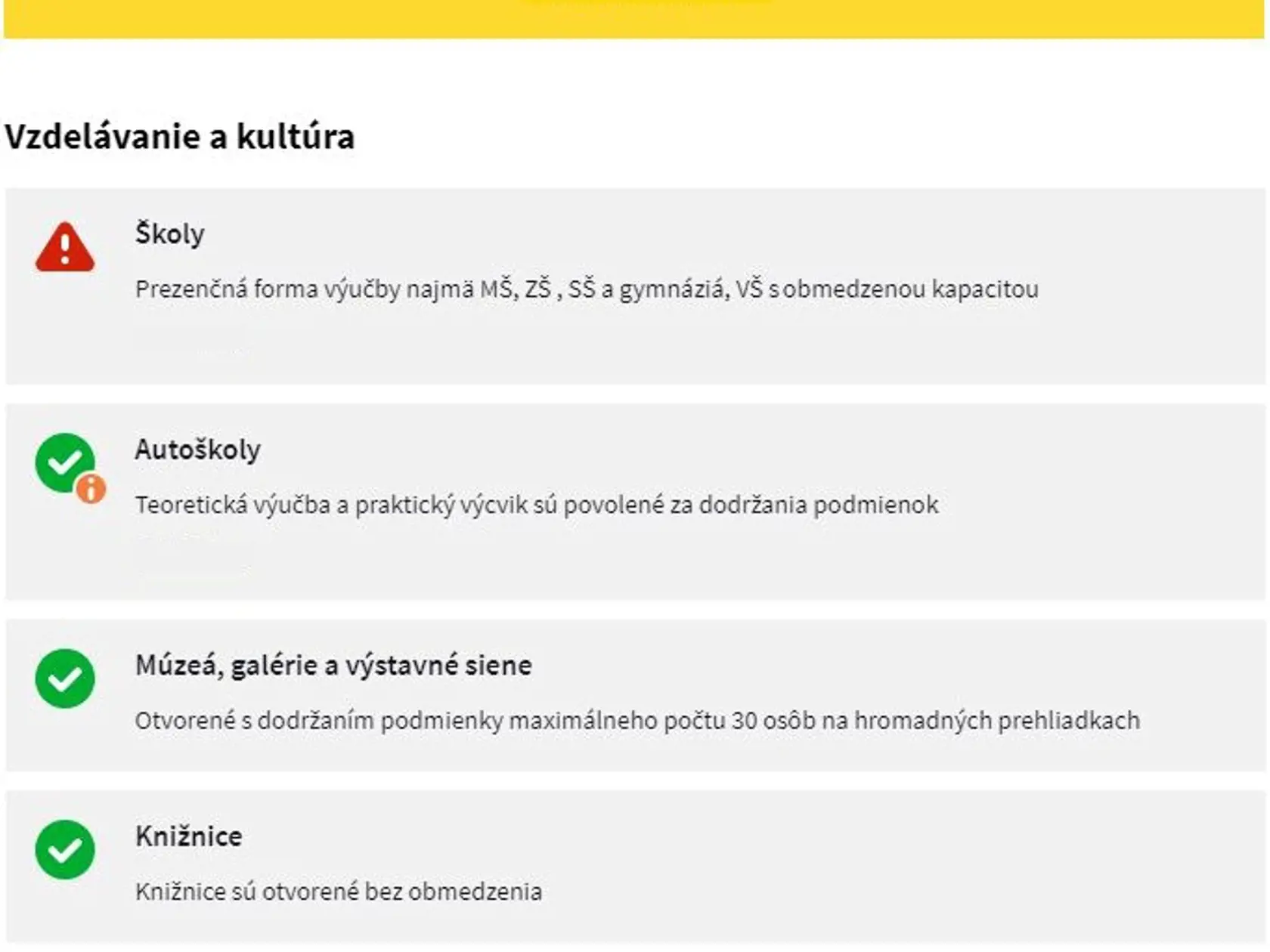 Pravidlá v žltých okresoch podľa covid automatu.