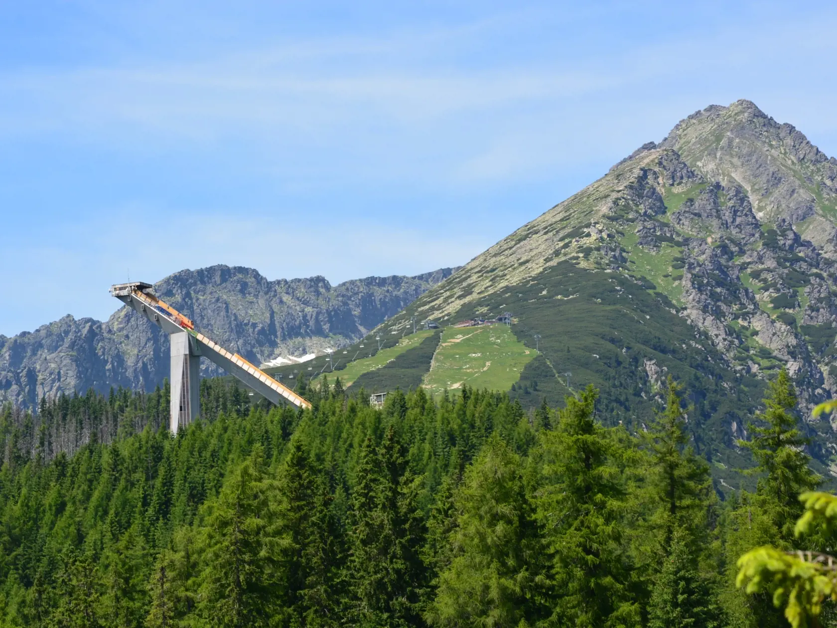 Štrbské pleso už čoskoro nadobro zmení svoju tvár. Bude známa a vyhľadávaná panoráma zničená?