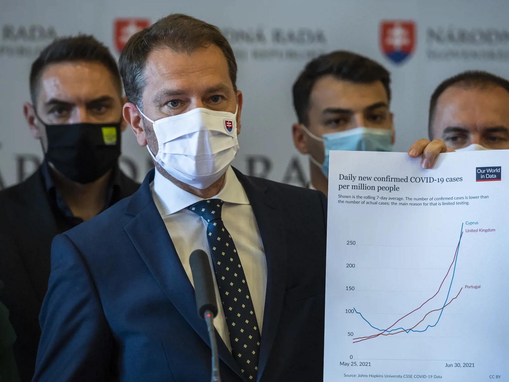 Na snímke predseda hnutia OĽaNO a minister financií SR Igor Matovič počas tlačovej konferencie hnutia OĽaNO na tému Očkovať sa oplatí, v Bratislave 2. júla 2021. FOTO TASR - Jaroslav Novák