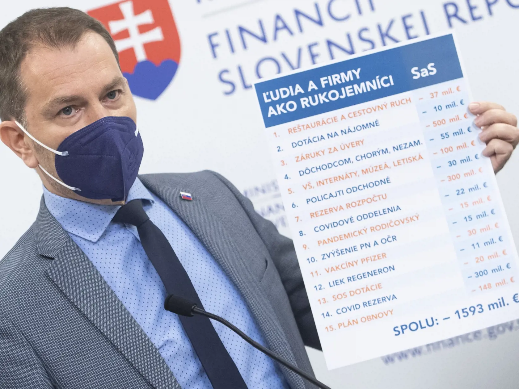 Na snímke podpredseda vlády SR a minister financií SR Igor Matovič (OĽaNO) počas tlačovej konferencie 19. mája 2021 v Bratislave. FOTO TASR - Martin Baumann