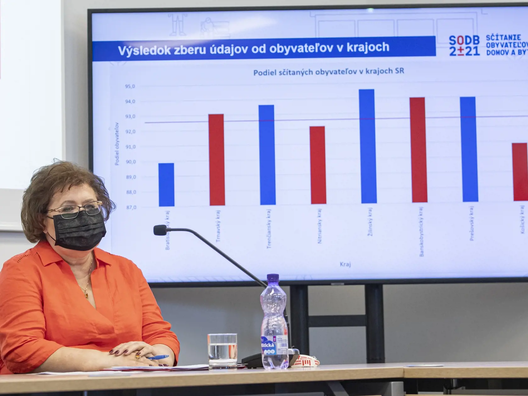 Z tlačovej konferencie Štatistického úradu (ŠÚ) SR - sčítanie obyvateľov k Vyhodnoteniu zberu dát od obyvateľov v rámci celoštátneho Sčítania obyvateľov, domov a bytov (SODB) 2021. Na snímke  generálna riaditeľka sekcie sociálnych štatistík a demografie Ľudmila Ivančíková. Bratislava, 15. júna 2021. FOTO TASR - Michal Svítok