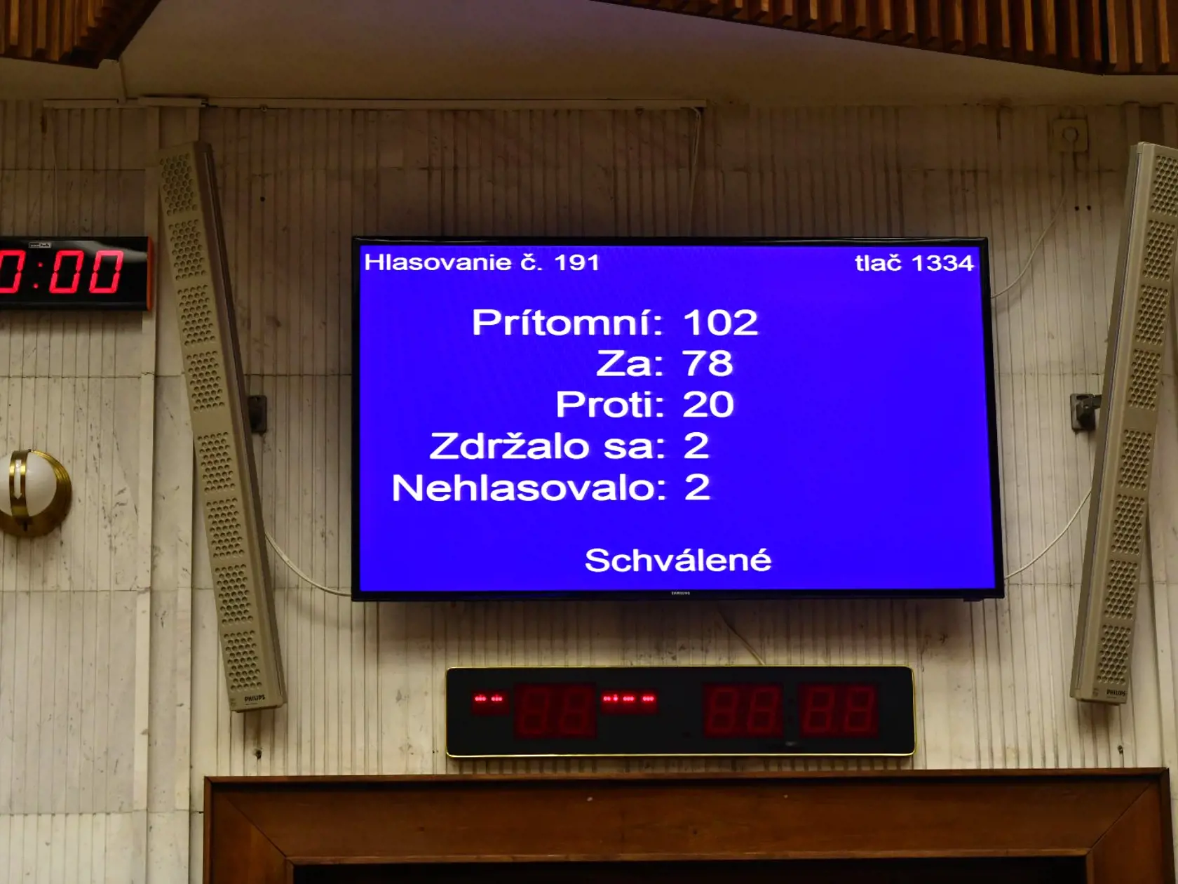 Hlasovanie o vyslovení nedôvery vláde. Krošlák tvrdí, že práve jeho hlas bol tým rozhodujúcim 76-tym.