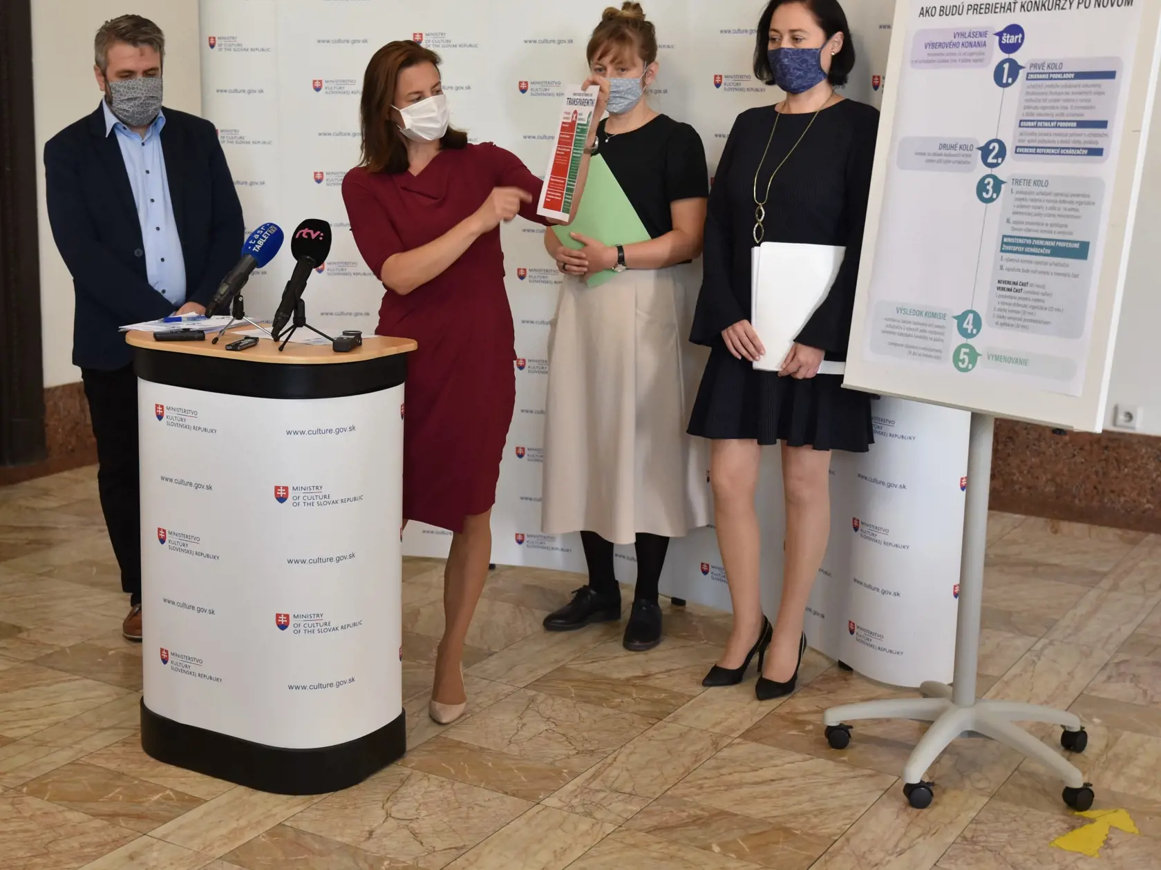 Ministerka kultúry predstavila novú smernicu, ktorá sa týka výberových konaní na riadiace funkcie generálnych riaditeľov štátom zriaďovaných kultúrnych inštitúcií
