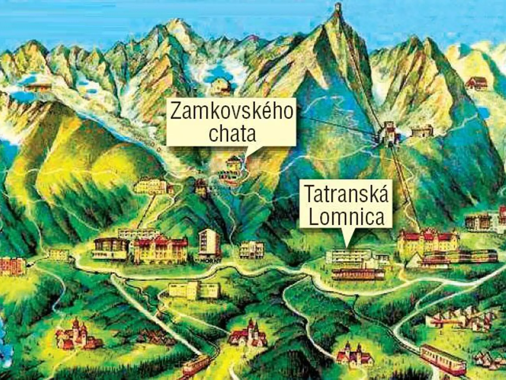 archív