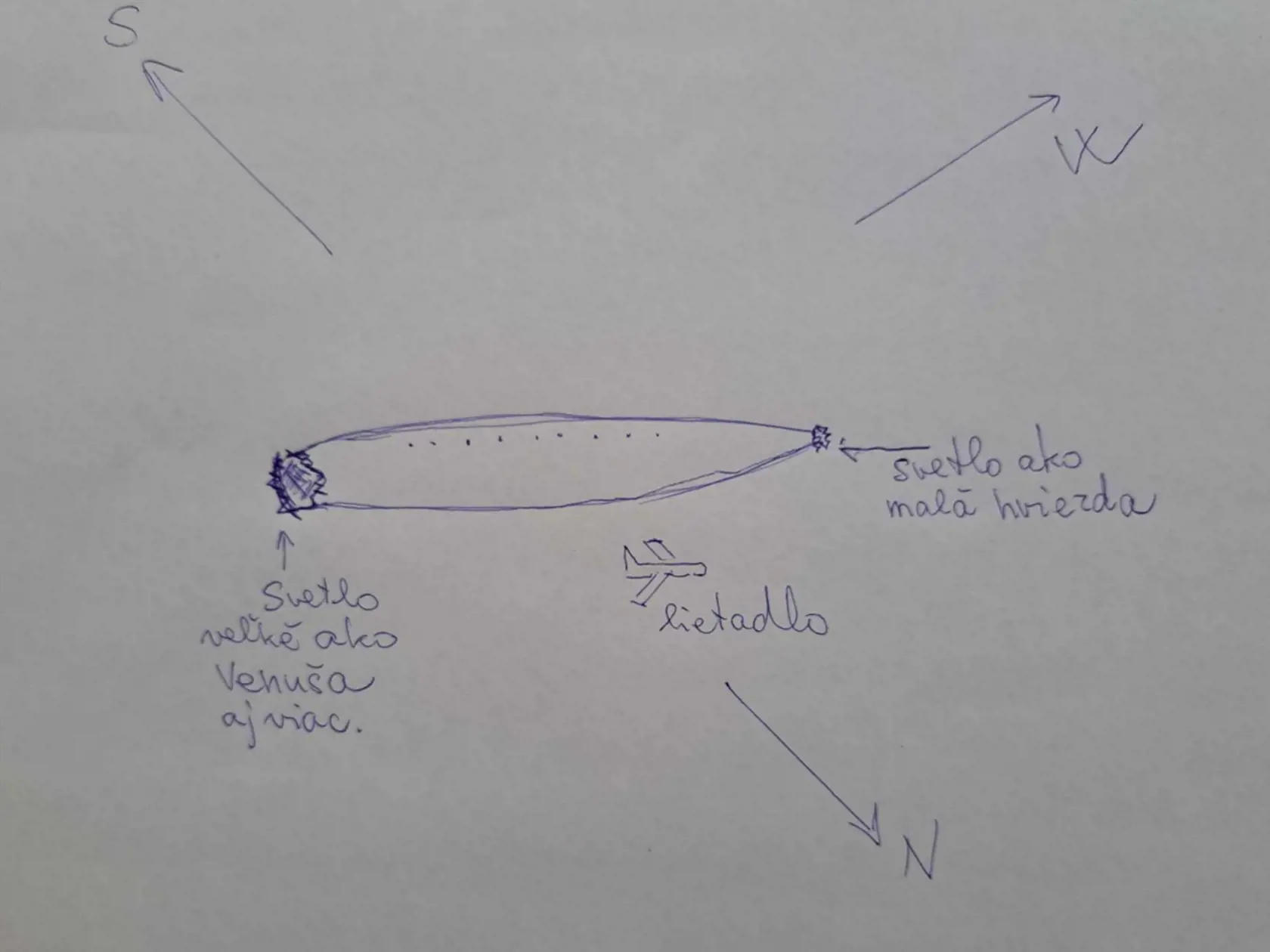Ján Ponka takto nakreslil neznámy lietajúci objekt pre ufológa Miroslava Karlíka.