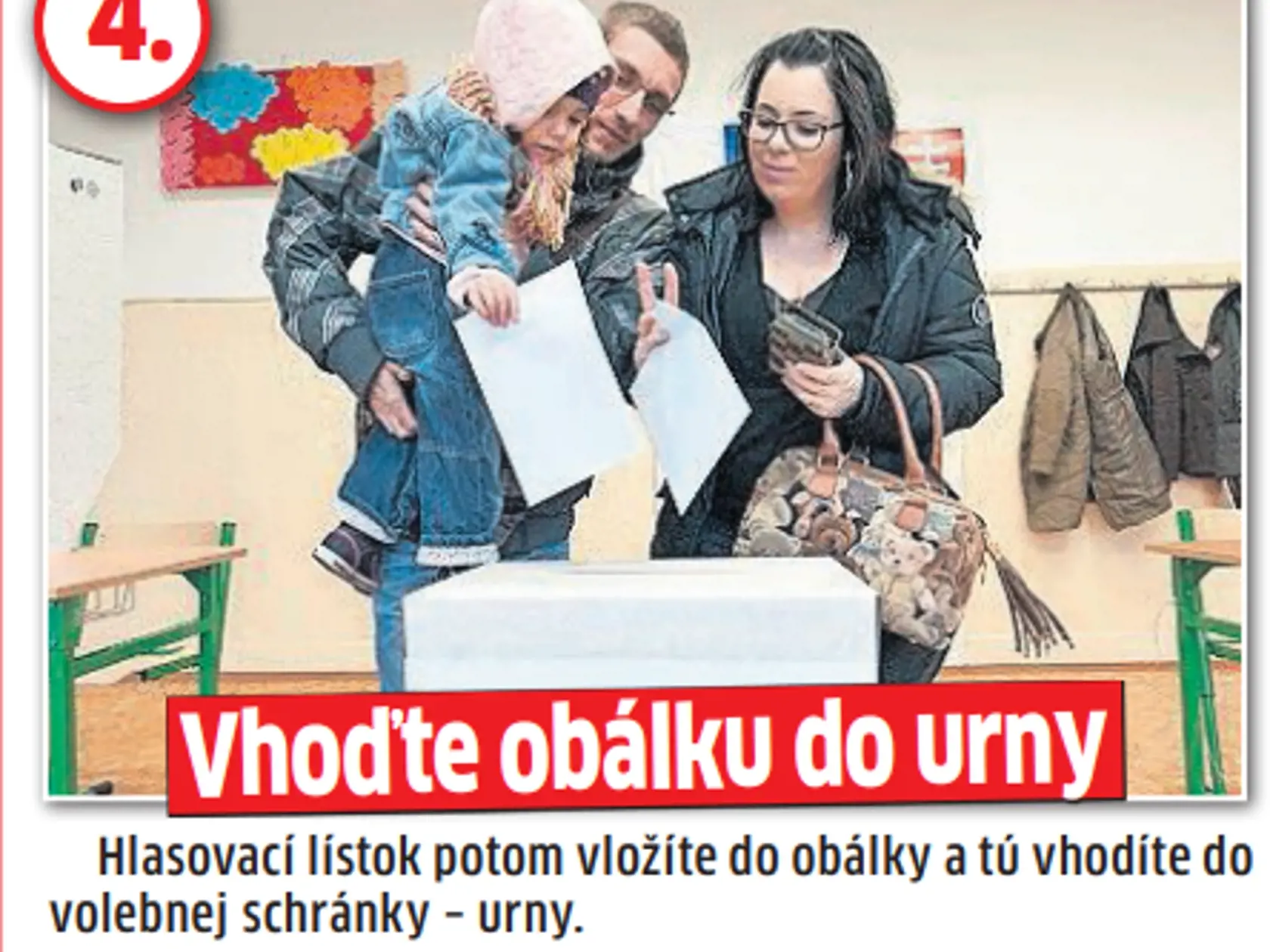 Ako voliť?