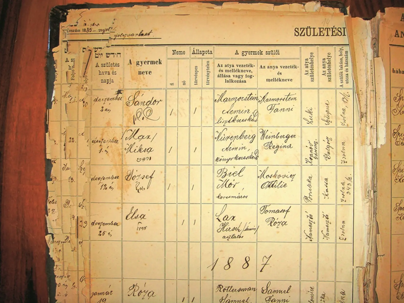 Dôkaz z bytčianskeho archívu: Moritzovi Bielovi a Ottilii Moskoviczovej sa v Žiline v roku 1886 narodil syn József. Otec podľa dobového záznamu pochádzal z Porúbky a matka zrejme z Košíc. Dole je matričný záznam zo Žiliny o narodení syna Heinricha.