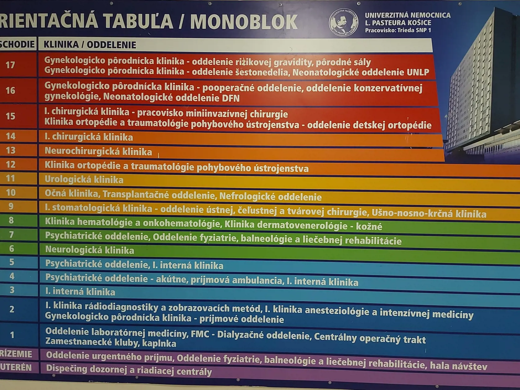 Orientačná tabuľa košickej  UNLP.