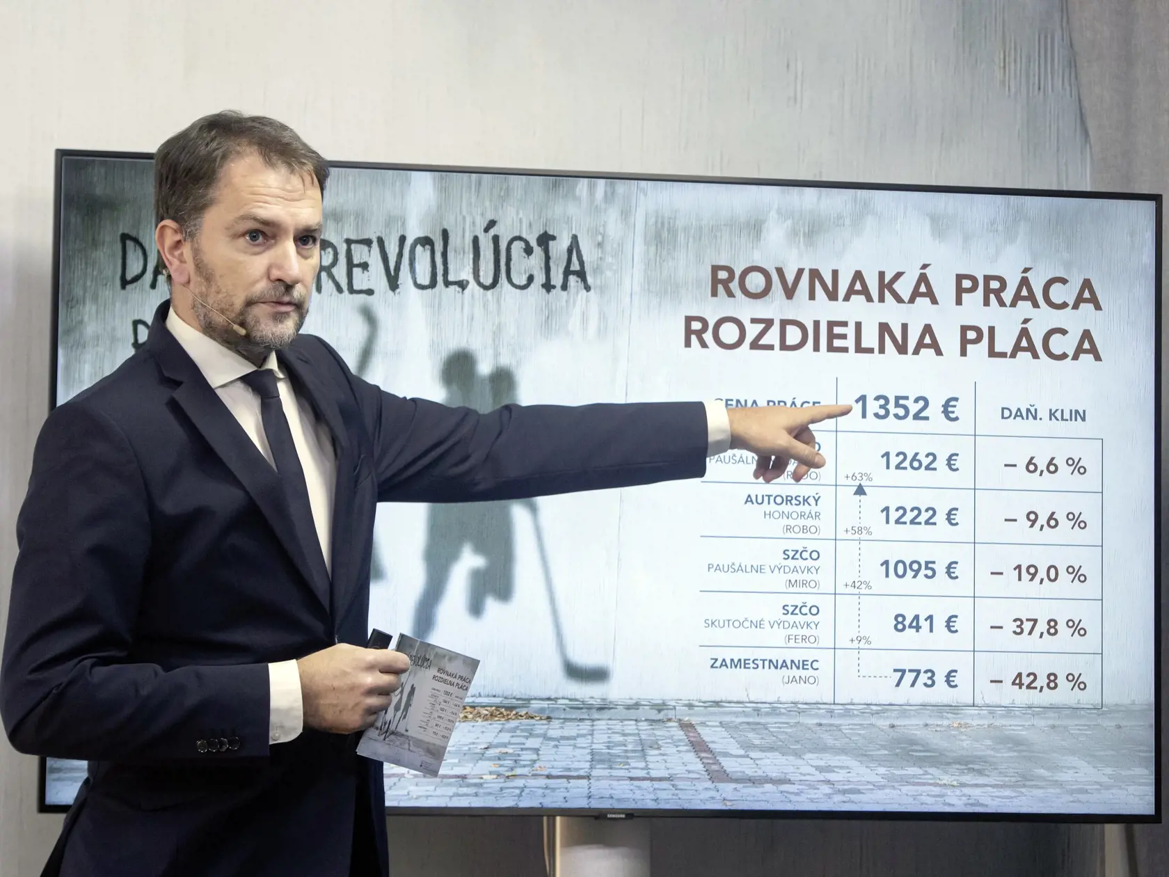 Na snímke podpredseda vlády a minister financií SR Igor Matovič počas brífingu s novinármi na tému: Daňová revolúcia: Zdaňovanie živnostníkov a reštauračný balík zmien 22. novembra 2021 v Bratislave.