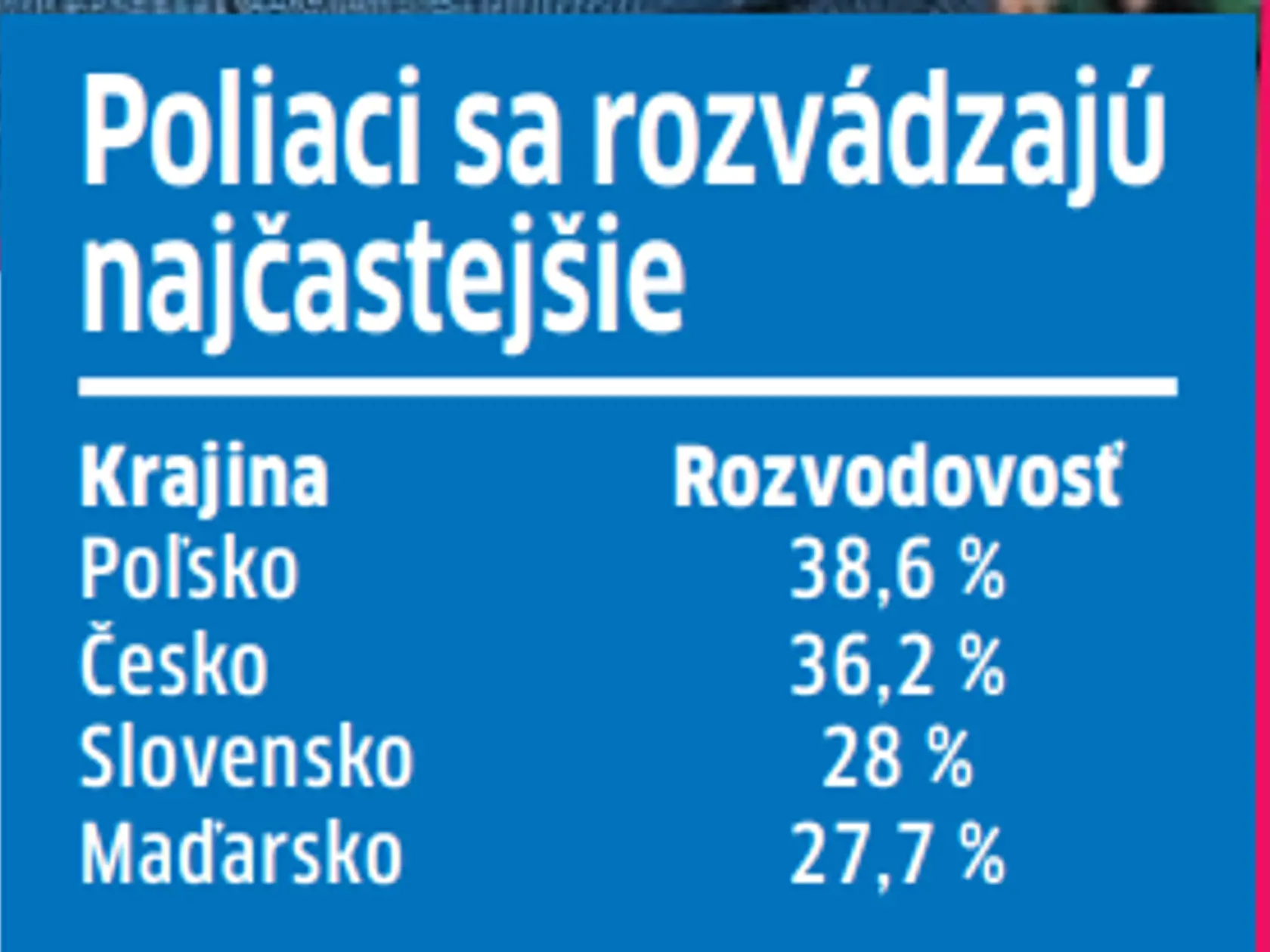 Ako je to u susedov?