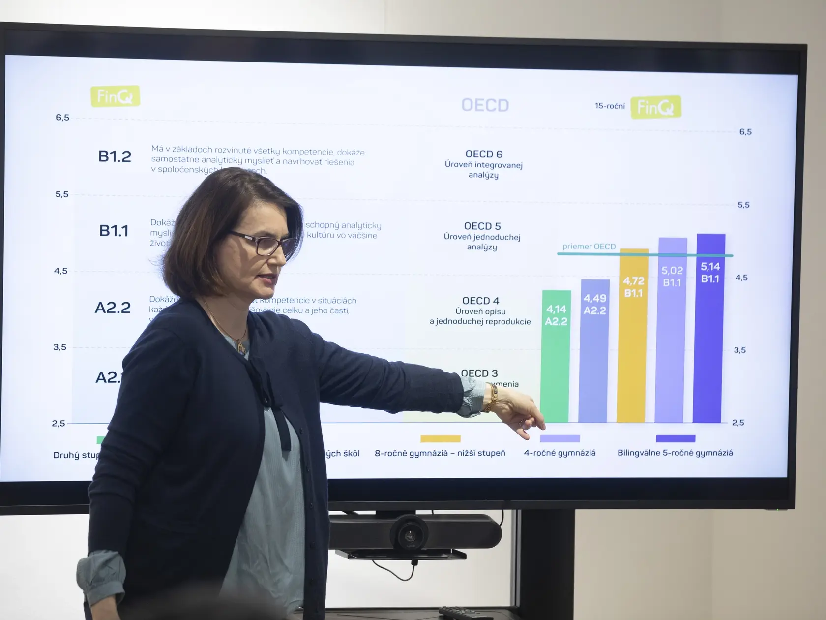 Dostali sa na úroveň gramotnosti priemeru krajín OECD.