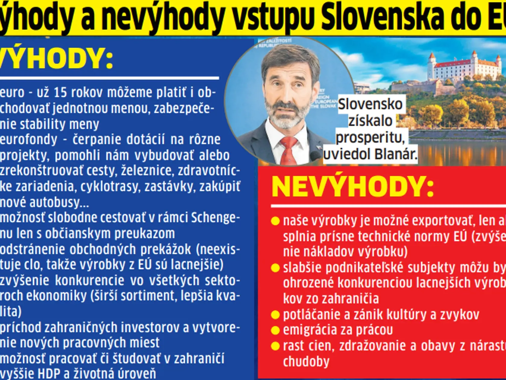 Výhody a nevýhody vstupu Slovenska do EÚ