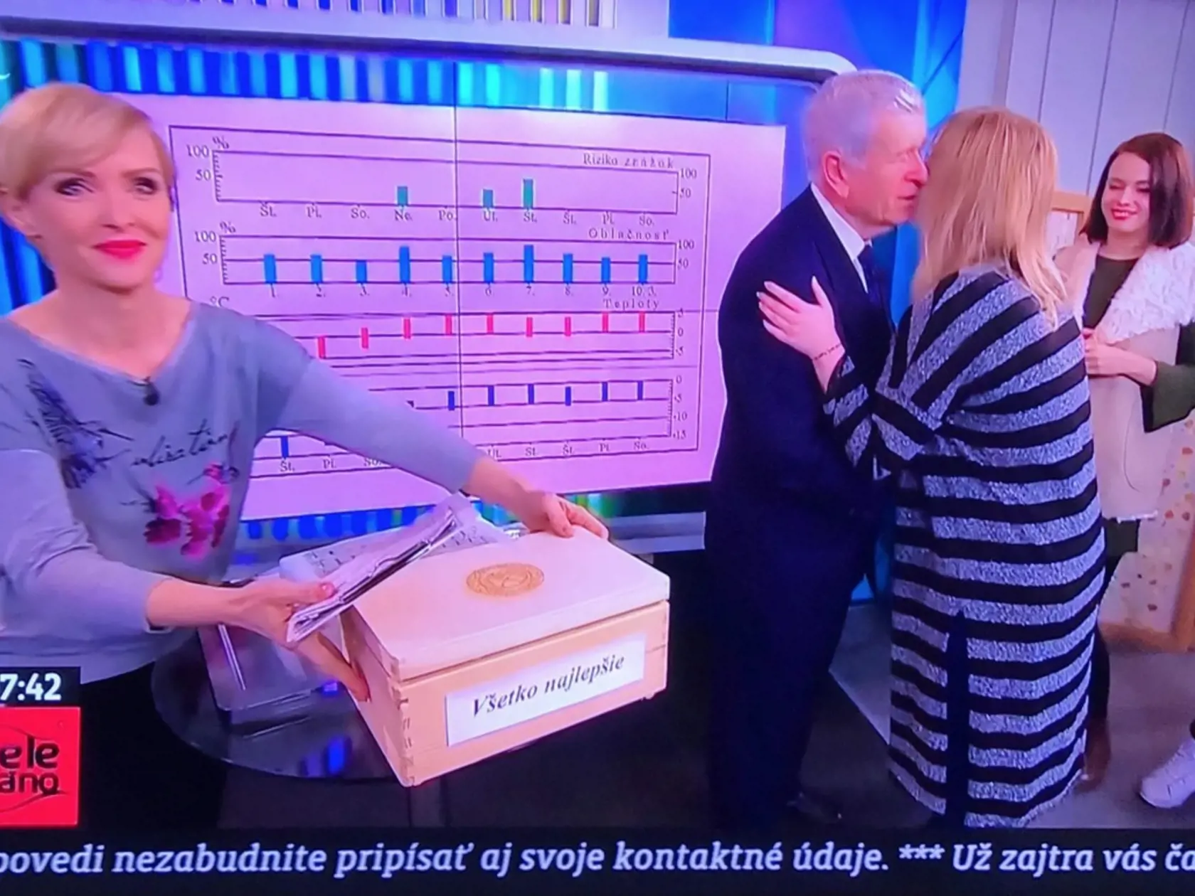 Staršie zábery z Telerána.