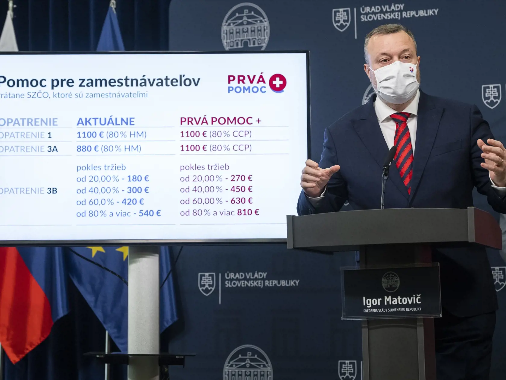Minister práce Milan Krajniak má na starosti dávky, ktoré vypláca štát, okrem iných aj dôchodky.