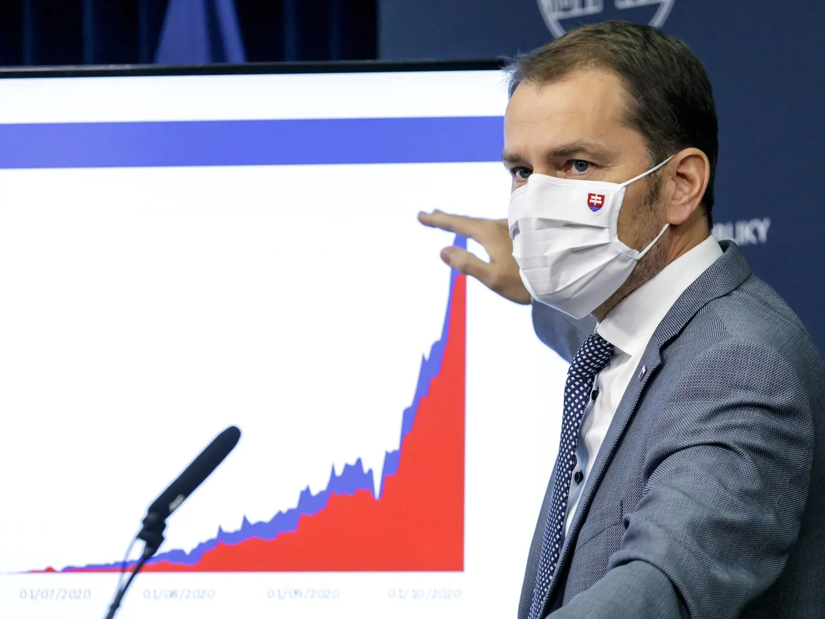 Podľa premiéra Igora Matoviča máme na výber buď lockdown alebo plošné testovanie. Vytúženú slobodu však neprinieslo ani to posledné.