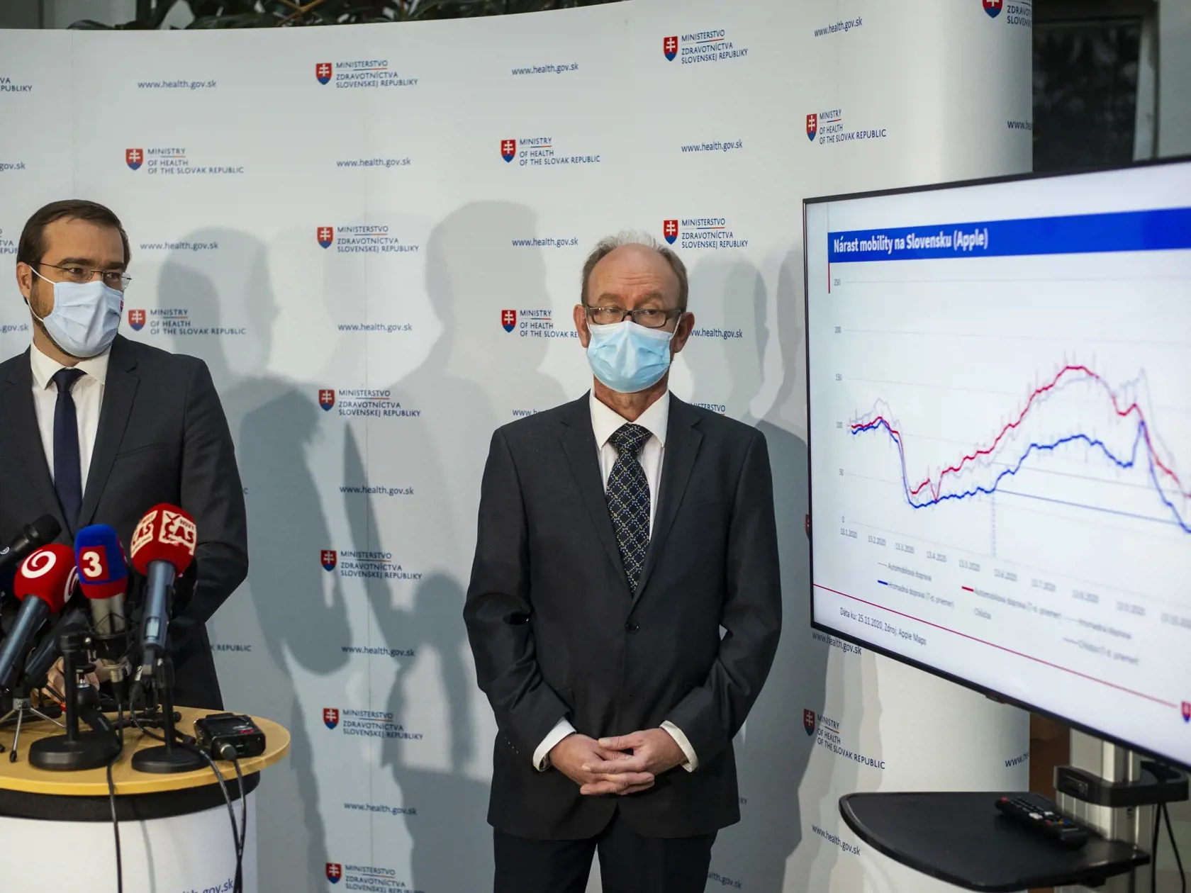 Na snímke zľava minister zdravotníctva SR Marek Krajčí a prezident Slovenskej spoločnosti infektológov Pavol Jarčuška počas tlačovej konferencie k aktuálnej pandemickej situácii na Slovensku 27. novembra 2020 v Bratislave. FOTO TASR - Jakub Kotian