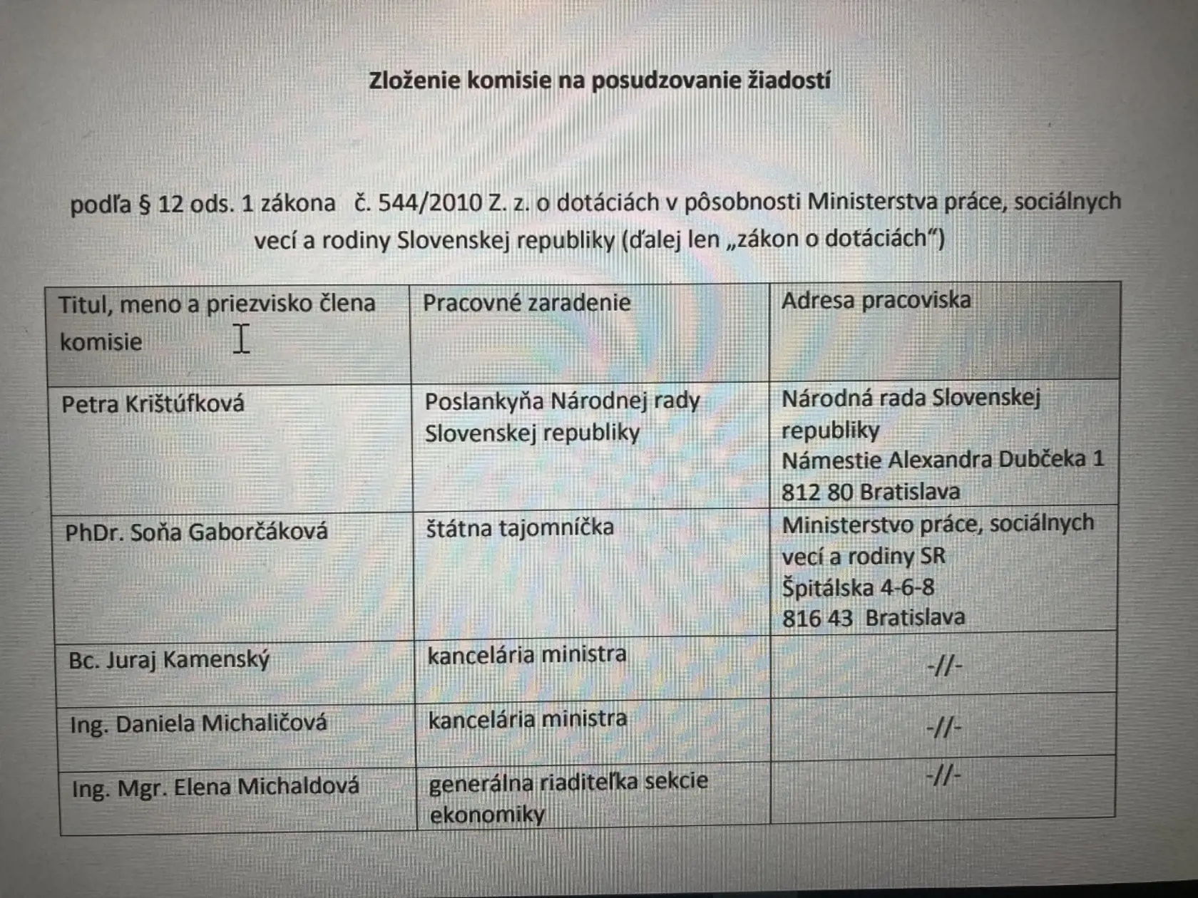 Komisia je zverejnená na stráne ministerstva práce.