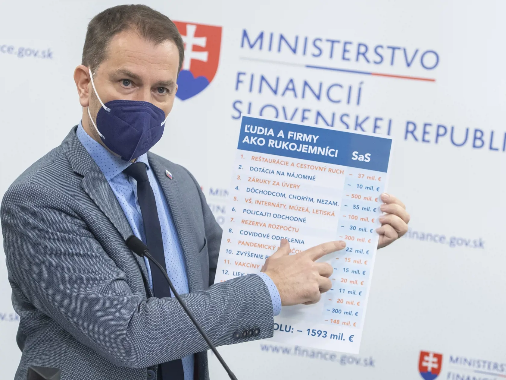 Igor Matovič zverejnil vyjadrenie vyšetrovateľov, z ktorých štvorica bola v pondelok zadržaná.