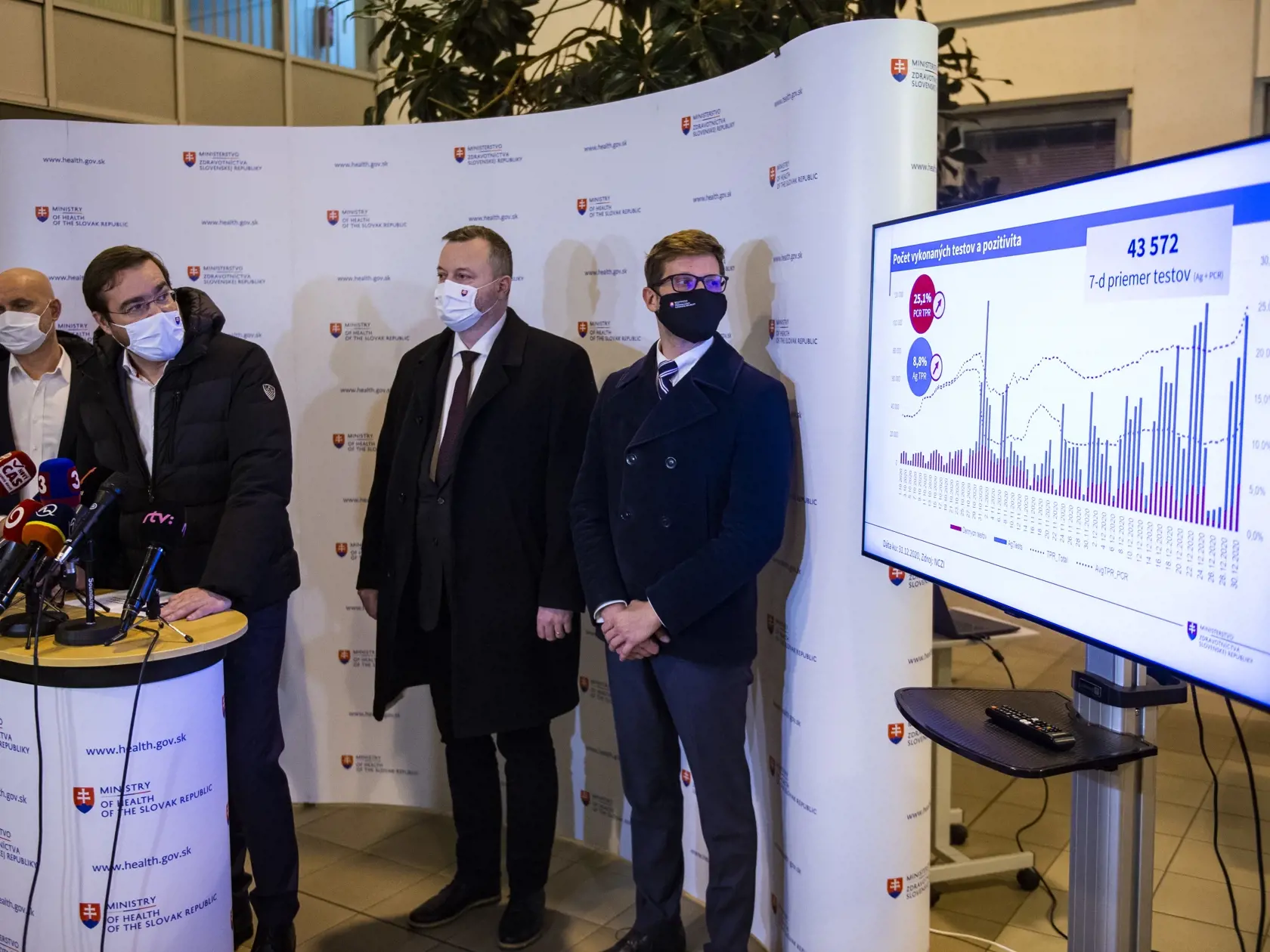 Na snímke zľava minister školstva SR Branislav Gröhling (SaS), minister zdravotníctva SR Marek Krajčí (OĽaNO), minister práce, sociálnych vecí a rodiny SR Milan Krajniak (Sme rodina) a štátny tajomník ministerstva spravodlivosti SR Michal Luciak (Za ľudí) počas tlačovej konferencie k mimoriadnej pandemickej situácii 31. decembra 2020 v Bratislave. FOTO TASR – Jakub Kotian